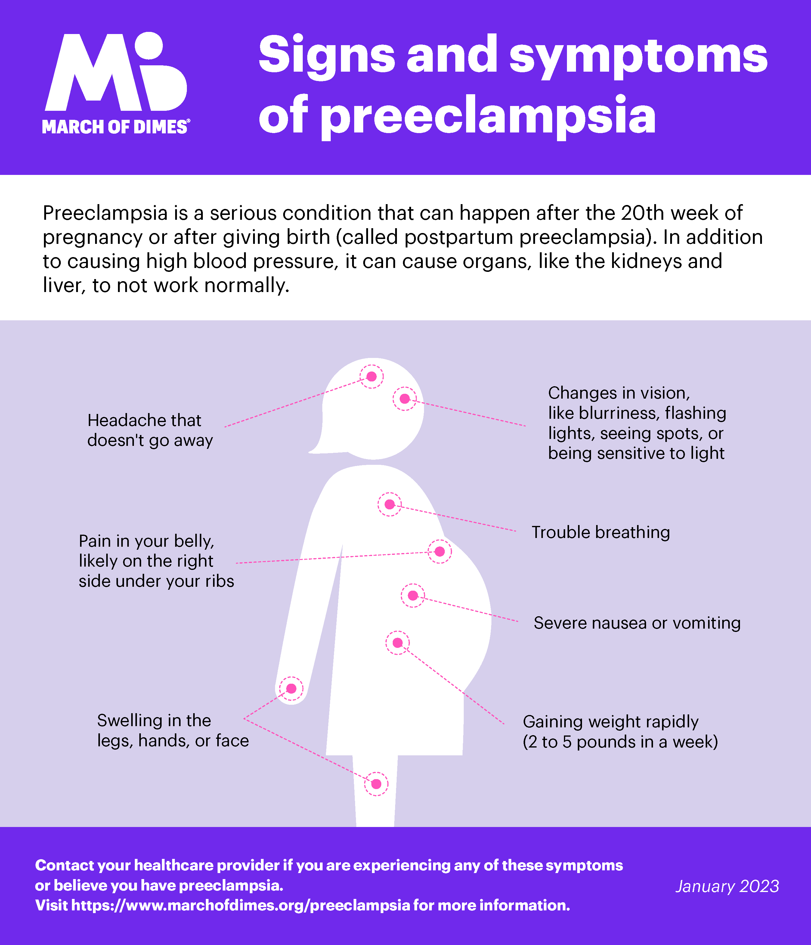 Recognizing The Common Signs Of Preeclampsia: A Guide For Moms