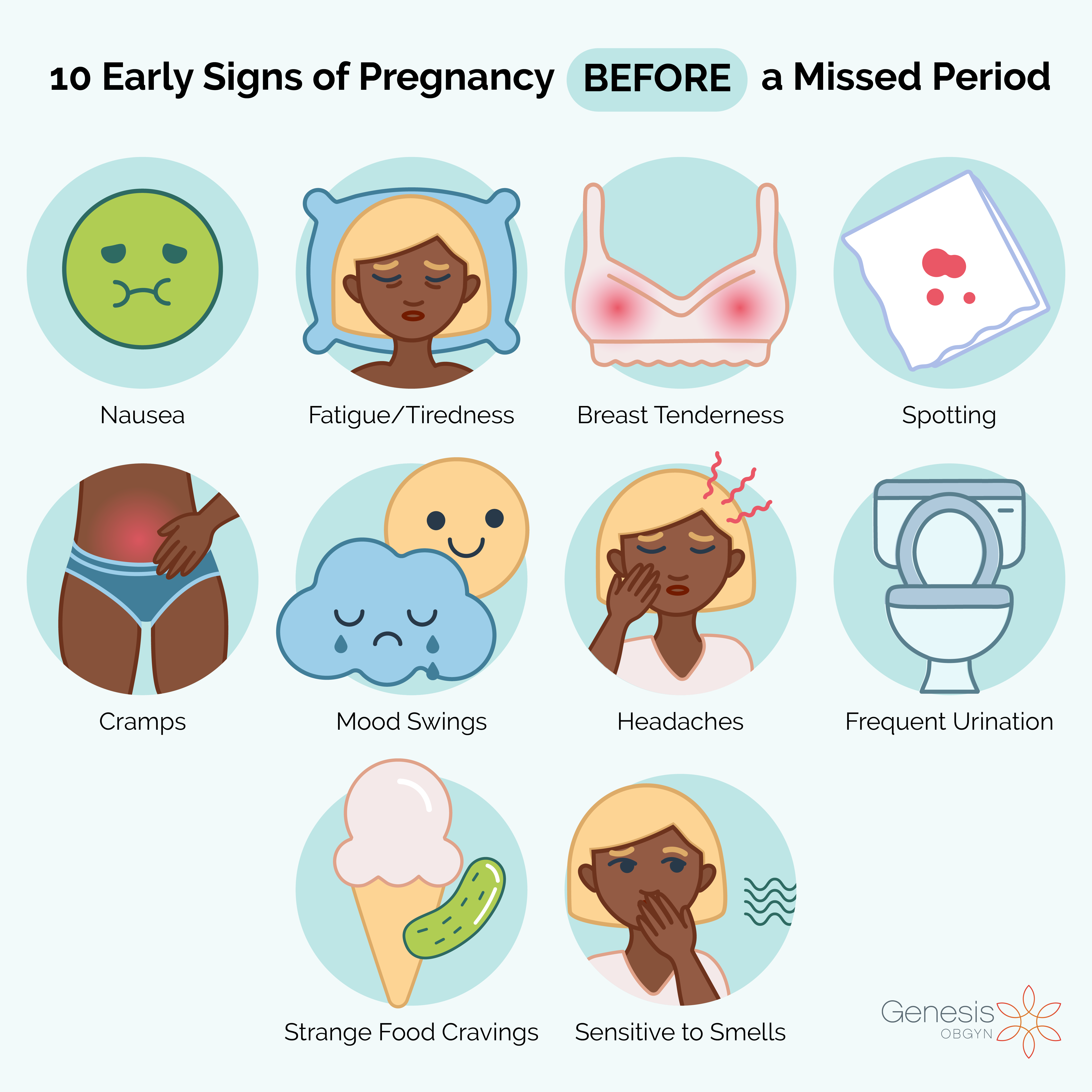 Early Common Signs Of Pregnancy Before A Missed Period