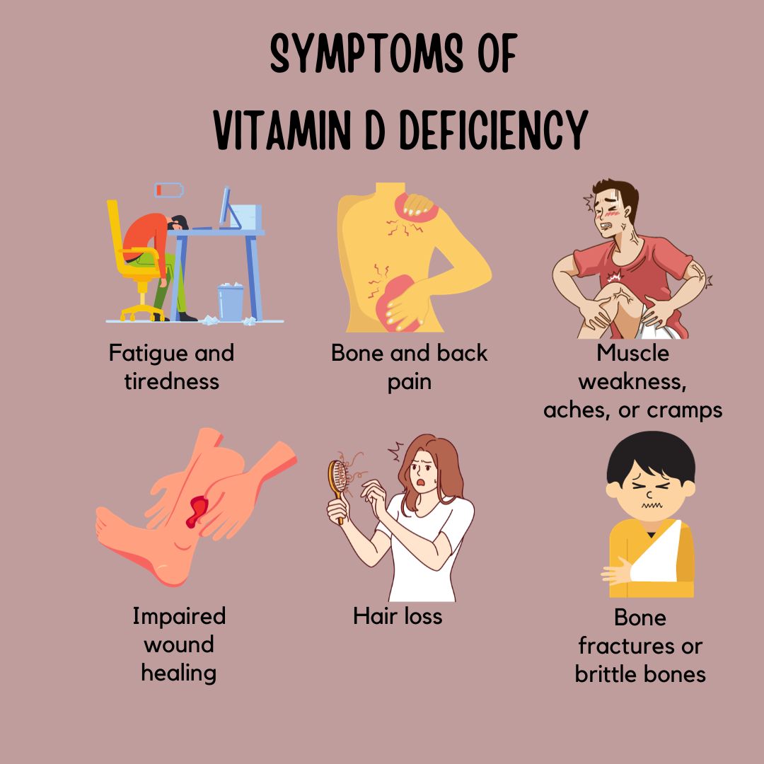 7 Common Signs Of Vitamin D Deficiency You Should Not Ignore