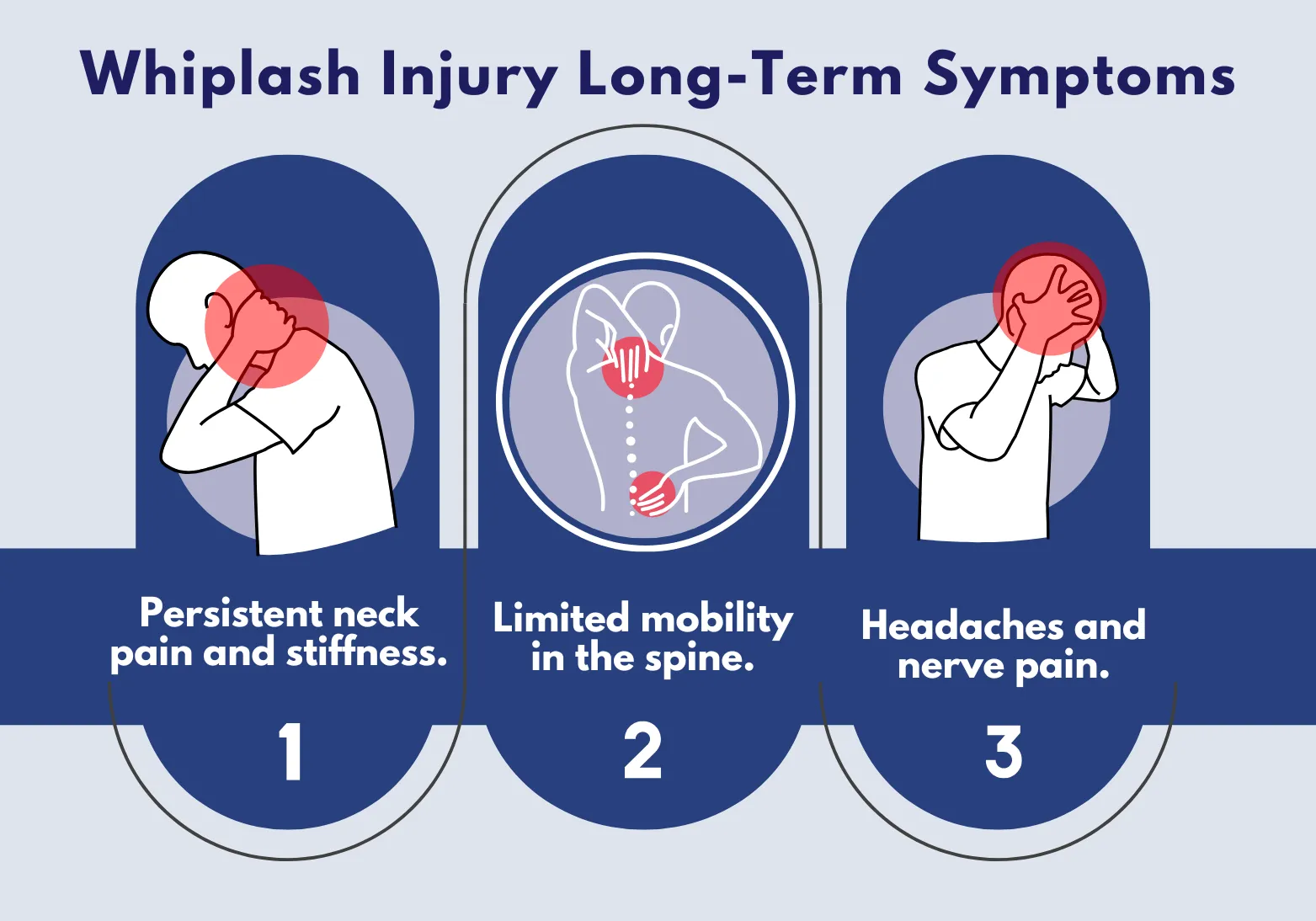 Common Signs Of Whiplash You Should Never Ignore