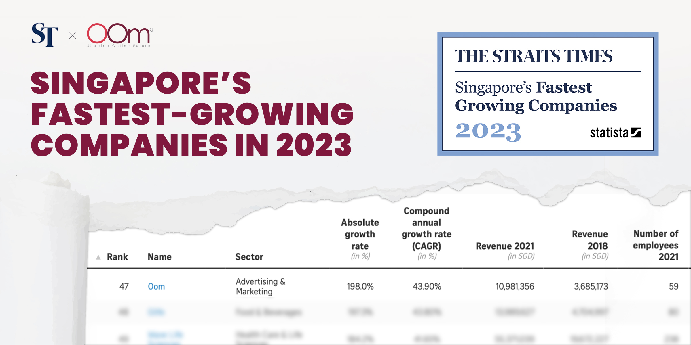 Companies Founded In Georgia