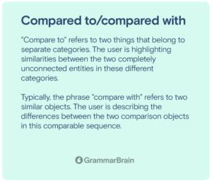 Compared To Vs Compared With What Kind