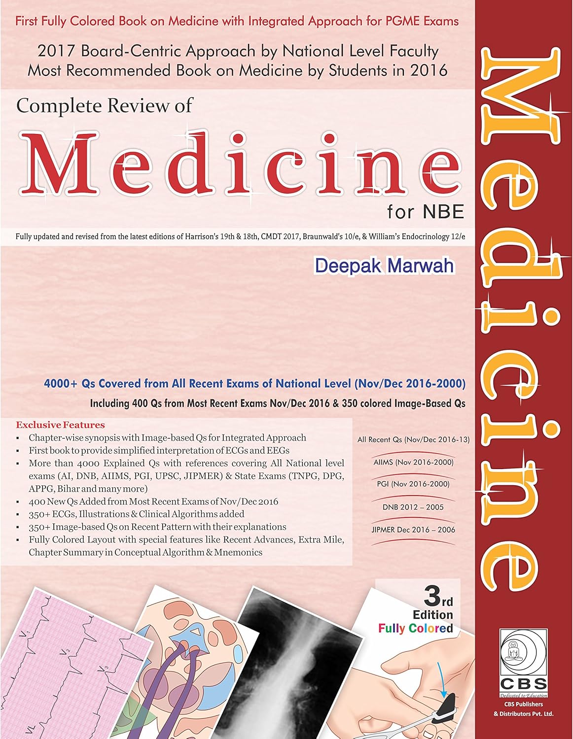 Complete Review Of Medicine For Nbe: A Strategic 2026 Guide