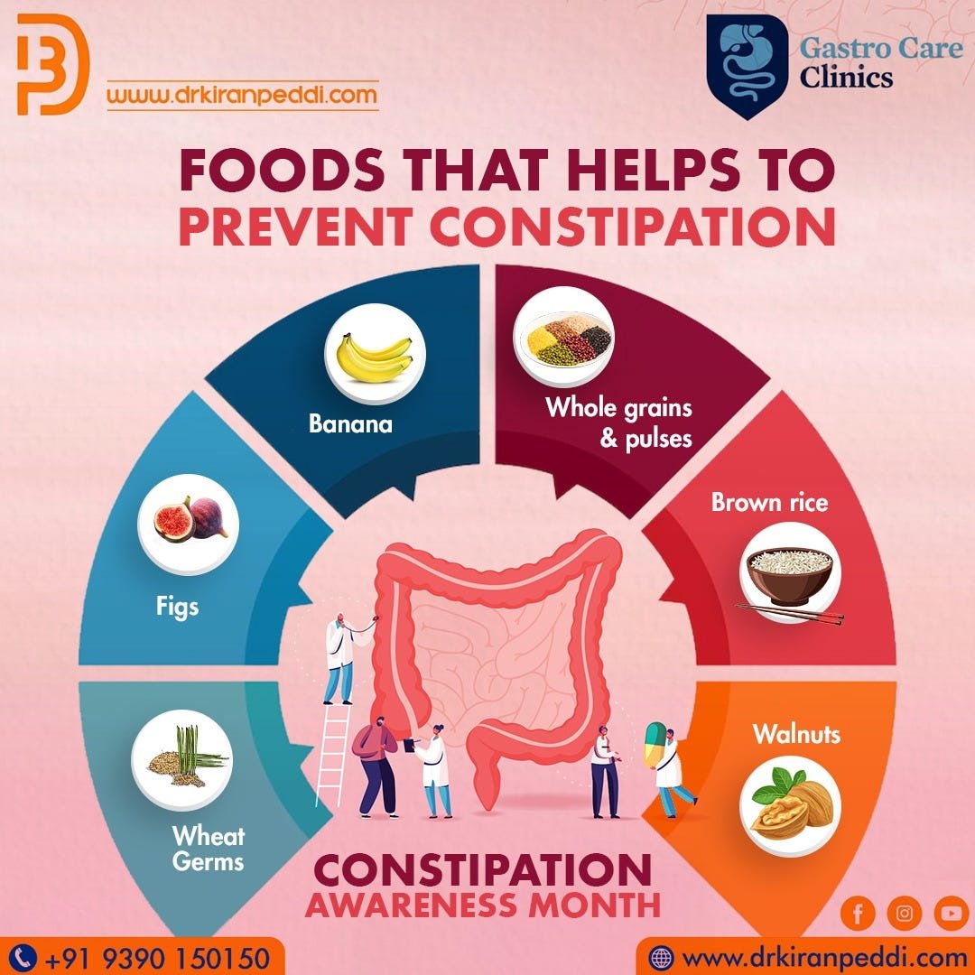 Constipation And Back Pain