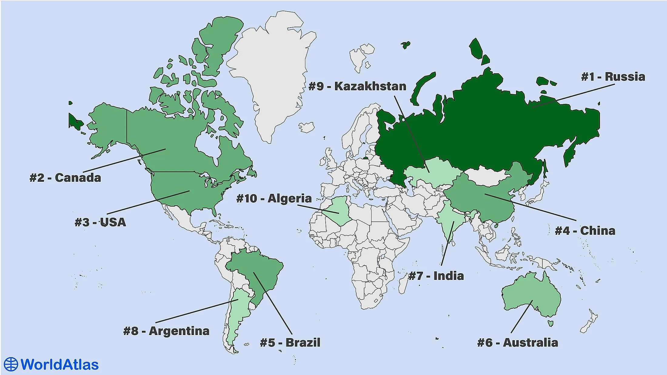 Beyond Borders: The 10 Countries With The Most Land Mass