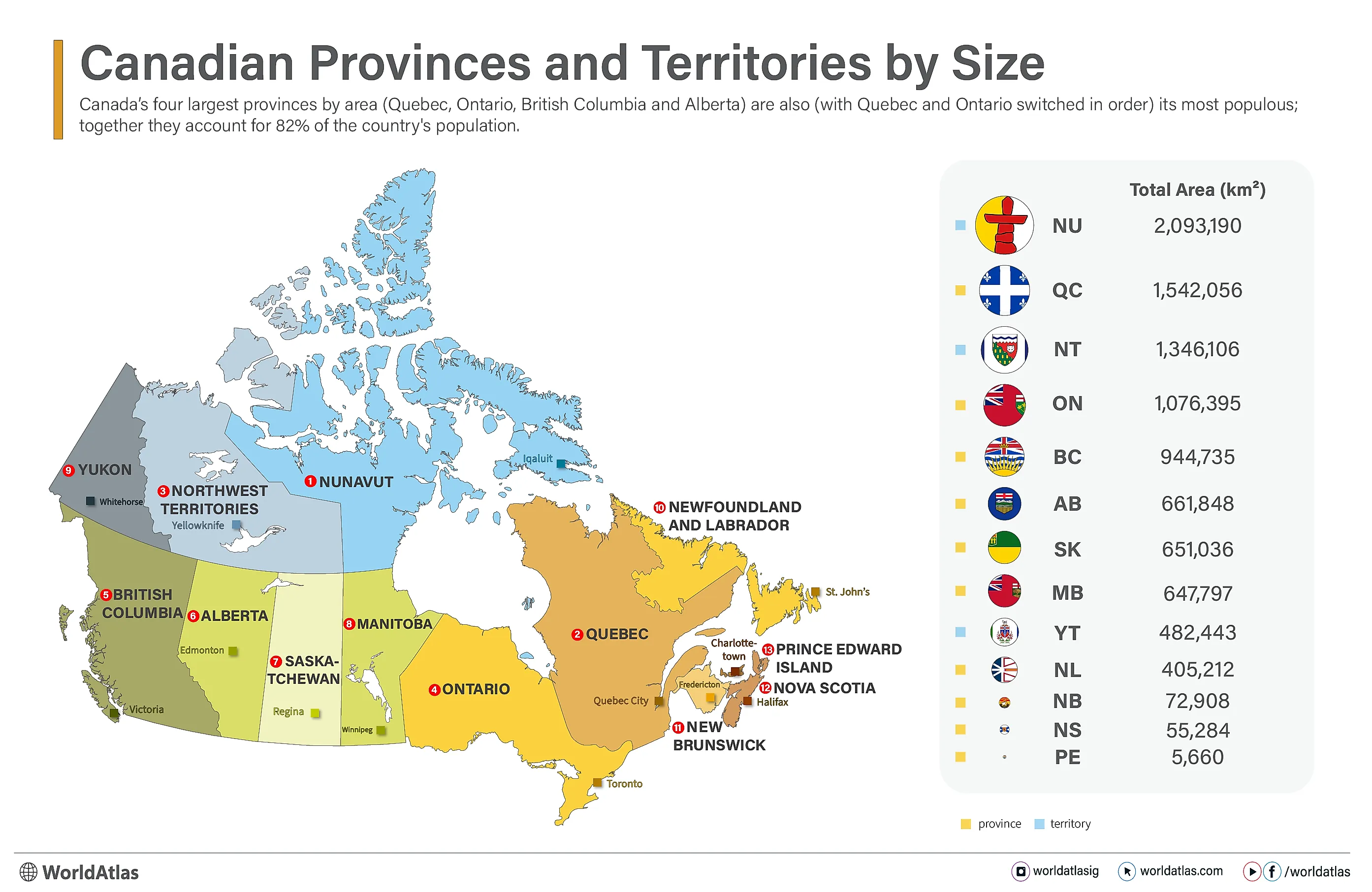 Which Countries Have The Most Provinces? A Global Breakdown