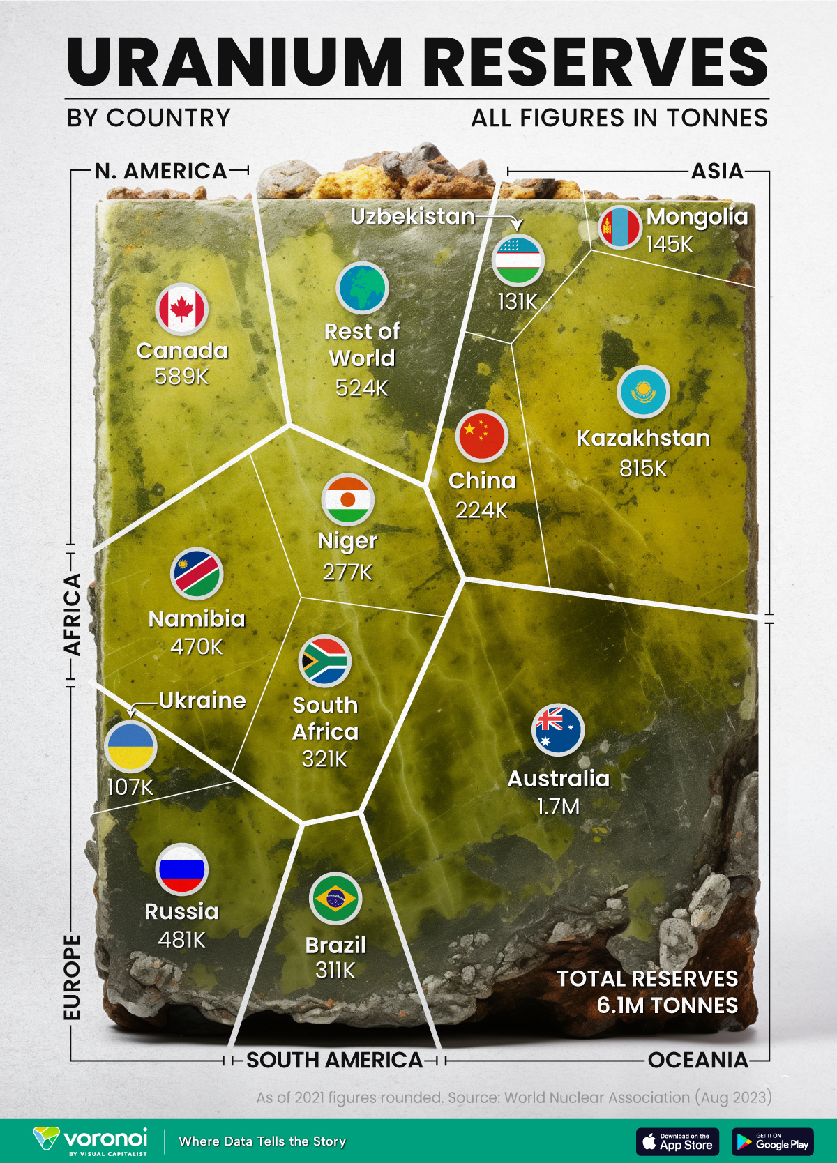 The Top 10 Countries With The Most Uranium Reserves In 2026
