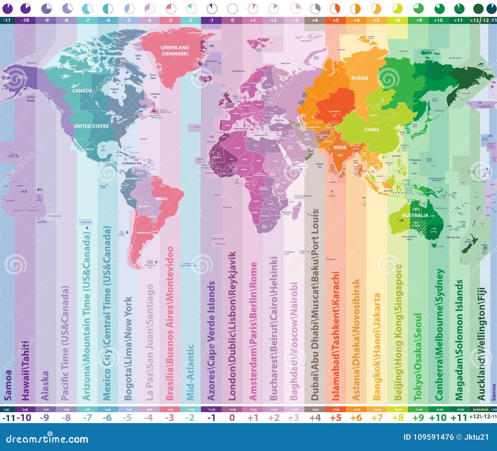 Country Population Ranking 2025