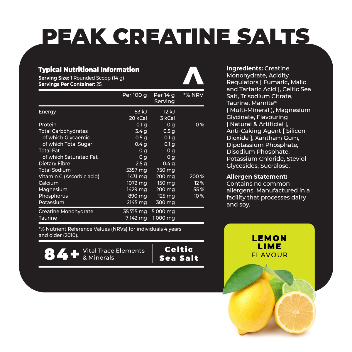 Creatine Before After