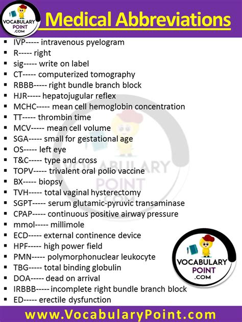 D T Medical Abbreviation