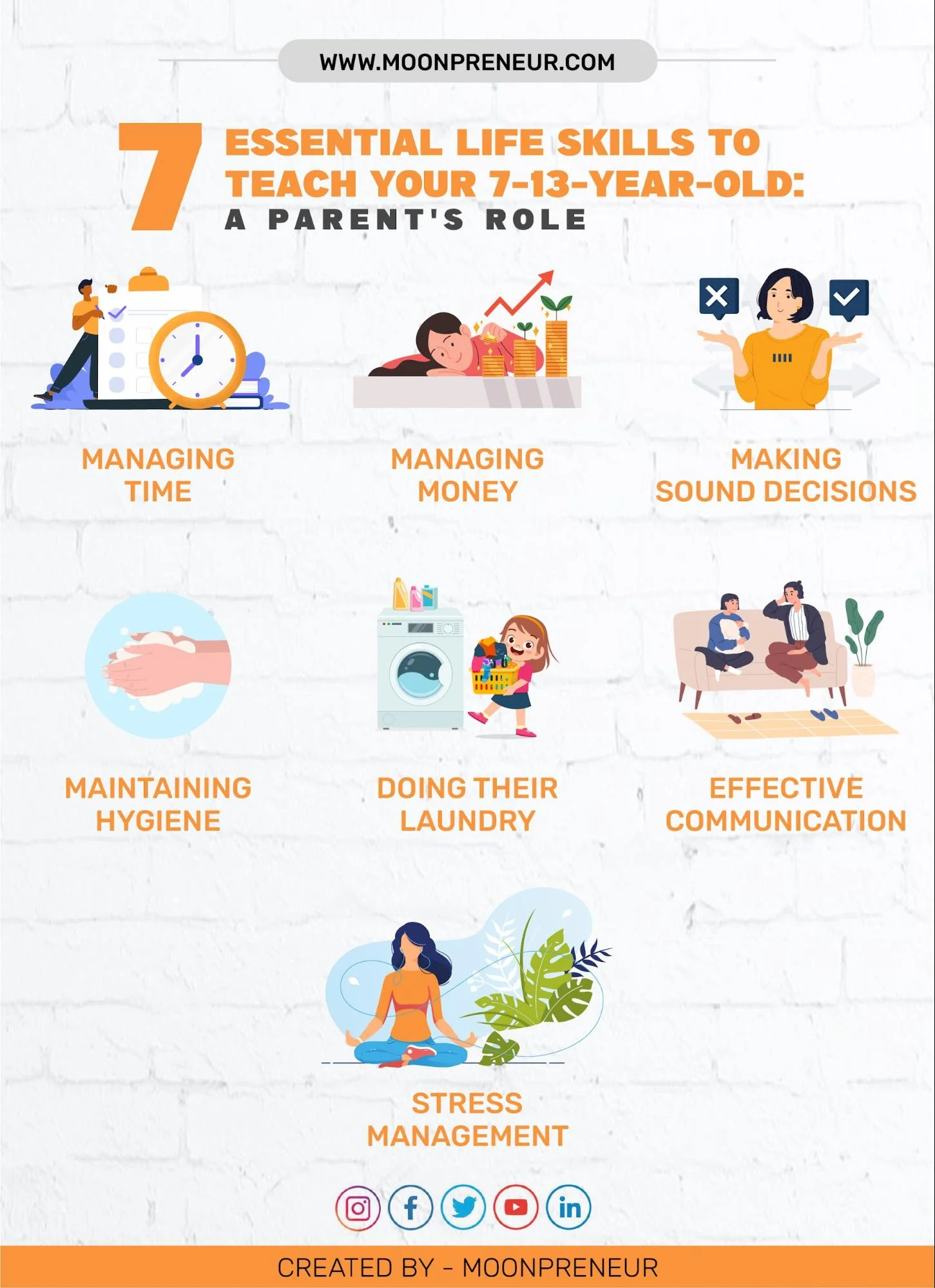 The Essential Guide To Supporting The Development Of Youth