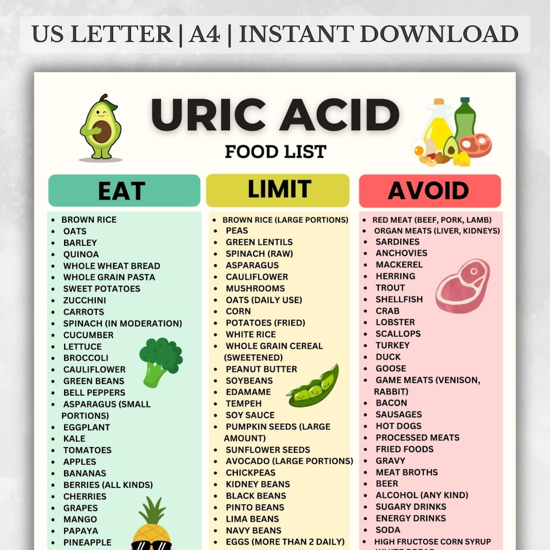 Diet Of Inuit People