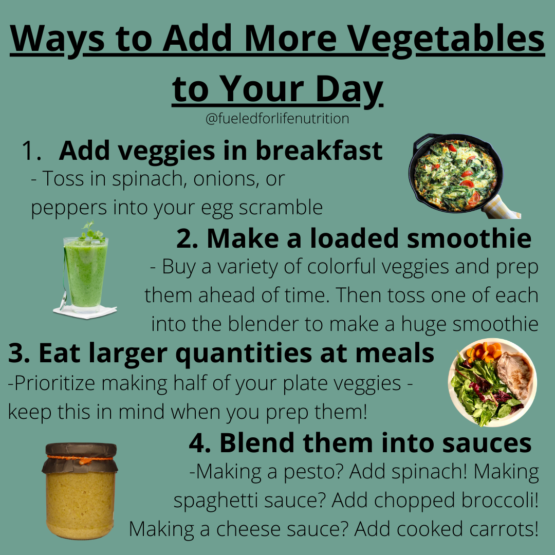 Diet Of Ulcerative Colitis Patients