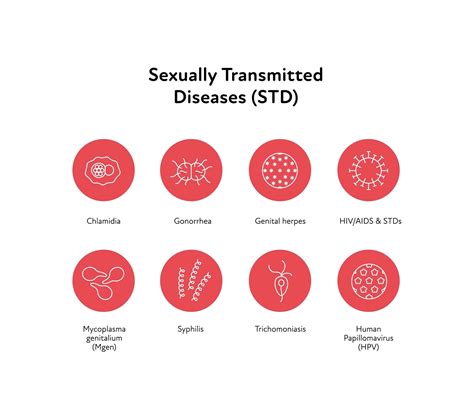Do Stds Go Away