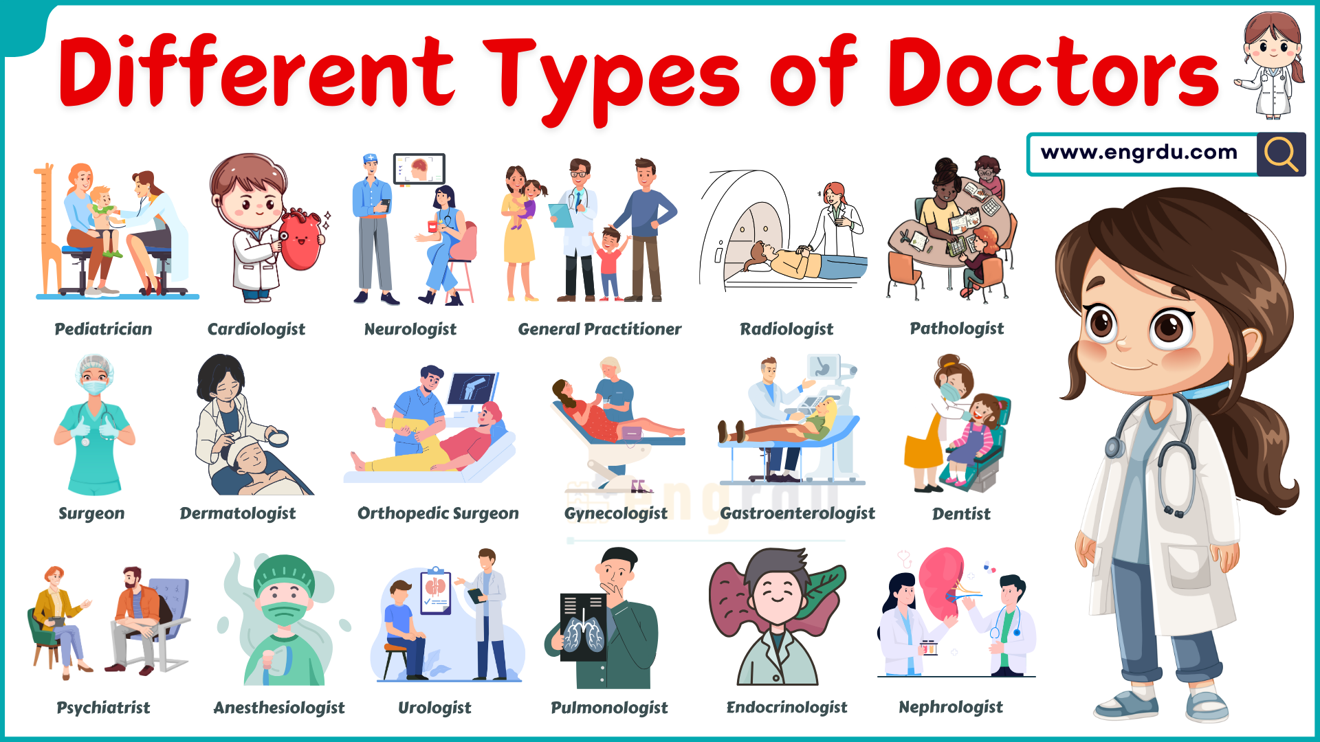 Doctors Day 2025