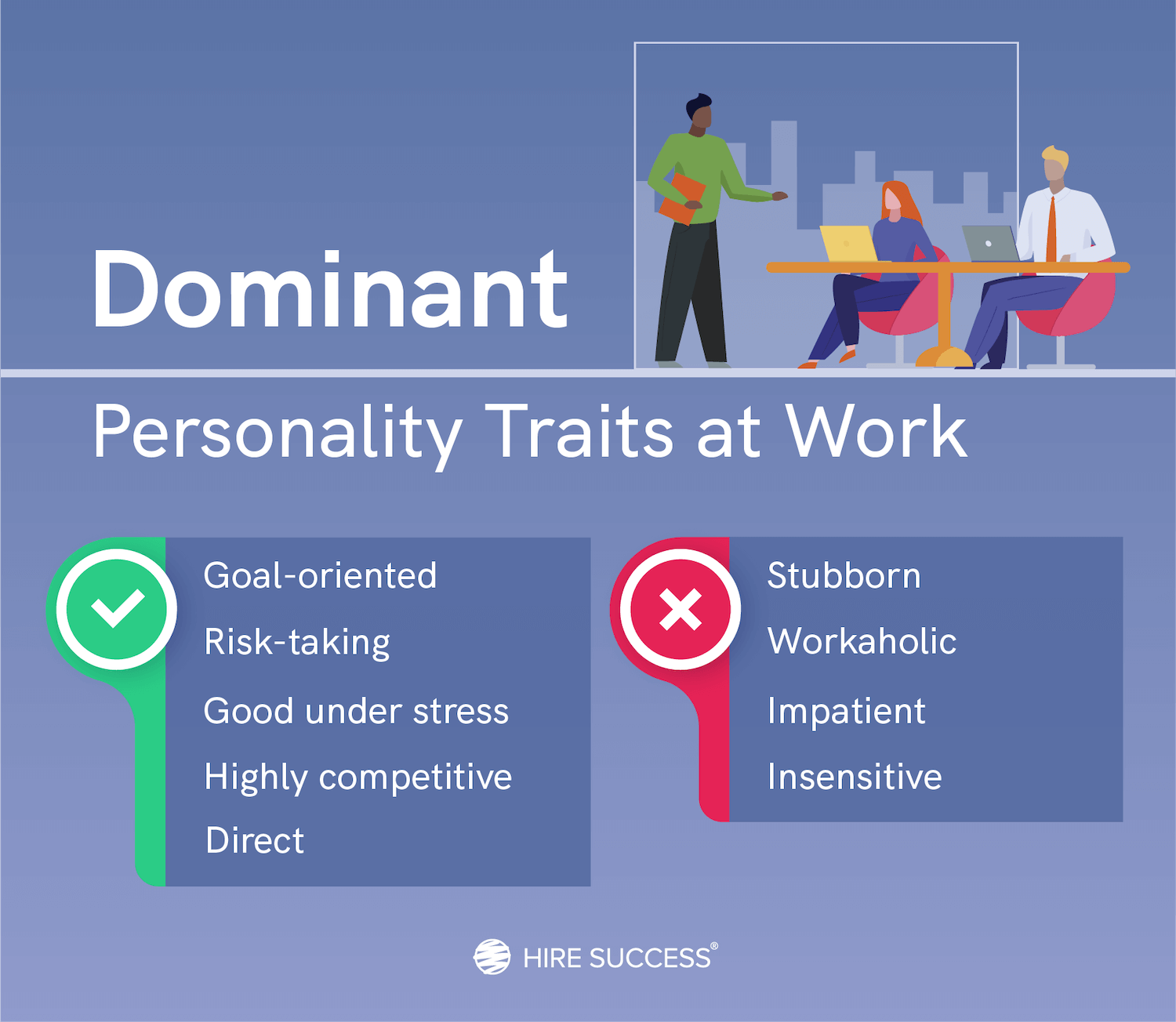 The Hidden Strengths Of A Dominant In Personality Trait Profile