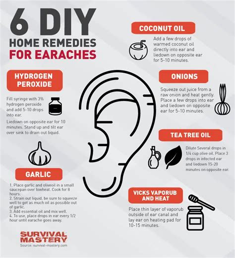 Earache Home Remedies