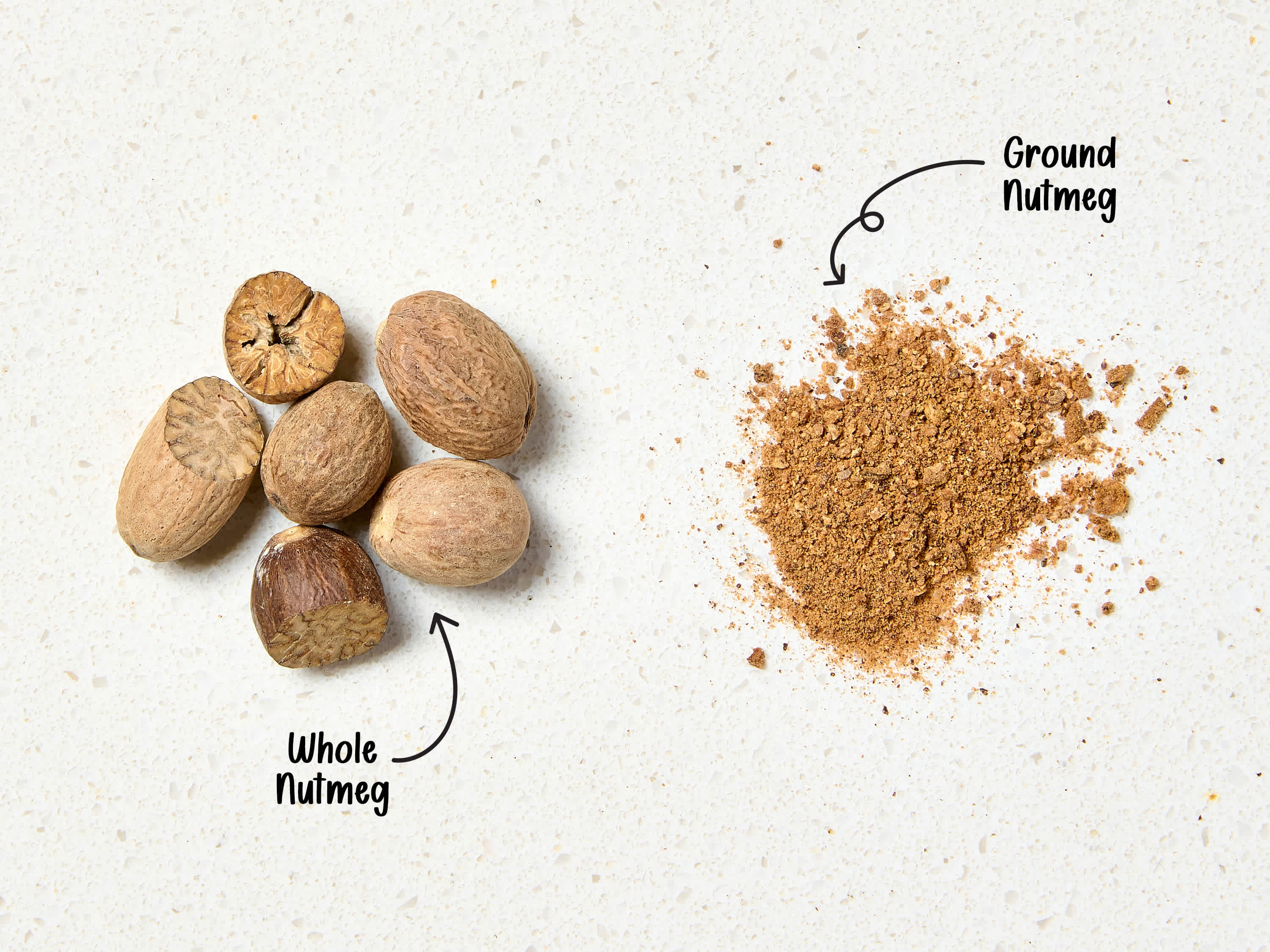 Unlocking The Edible Part Of Nutmeg: What You Need To Know