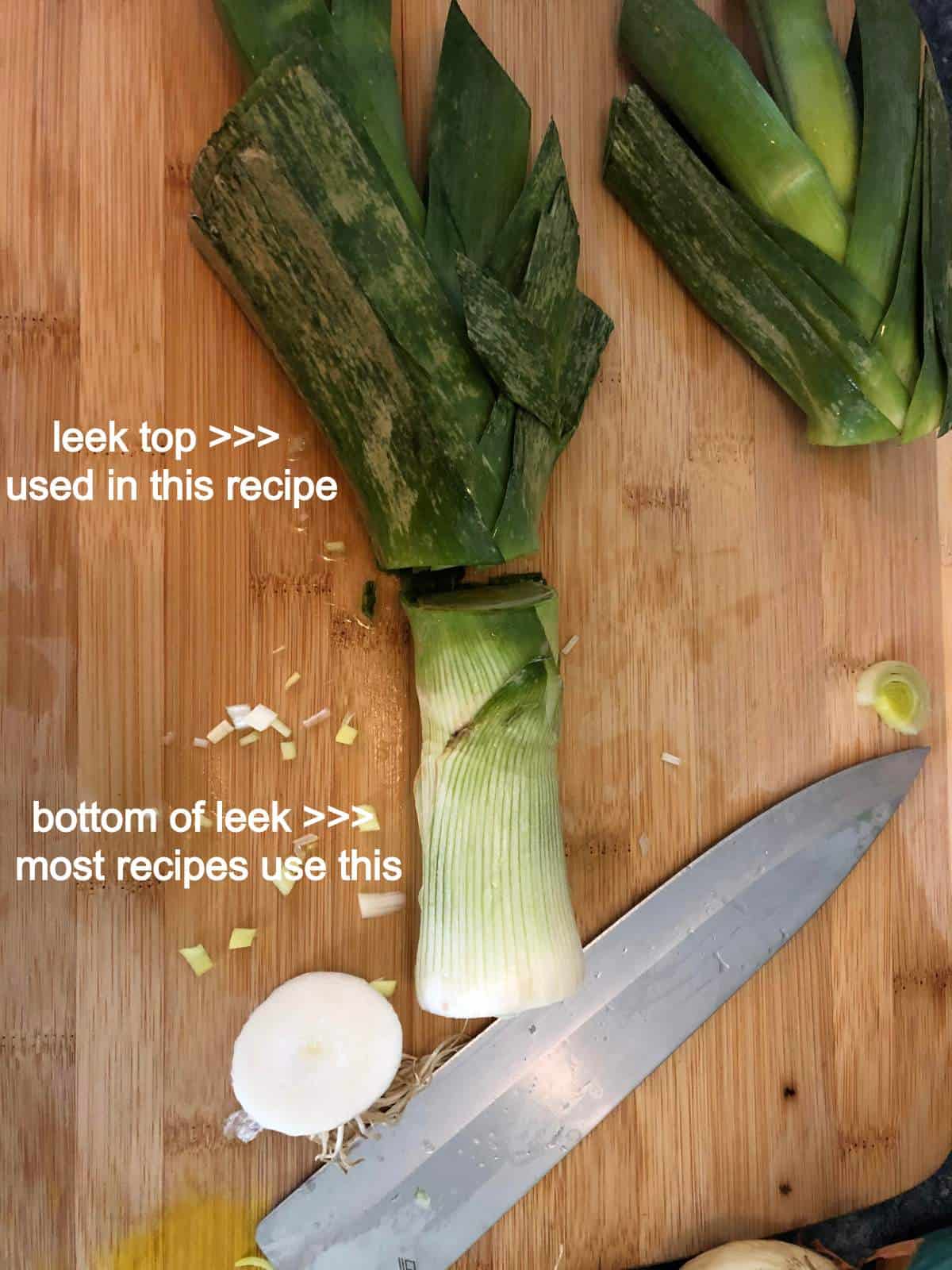 Beyond The White Stalk: Which Parts Of Leeks Are Edible?