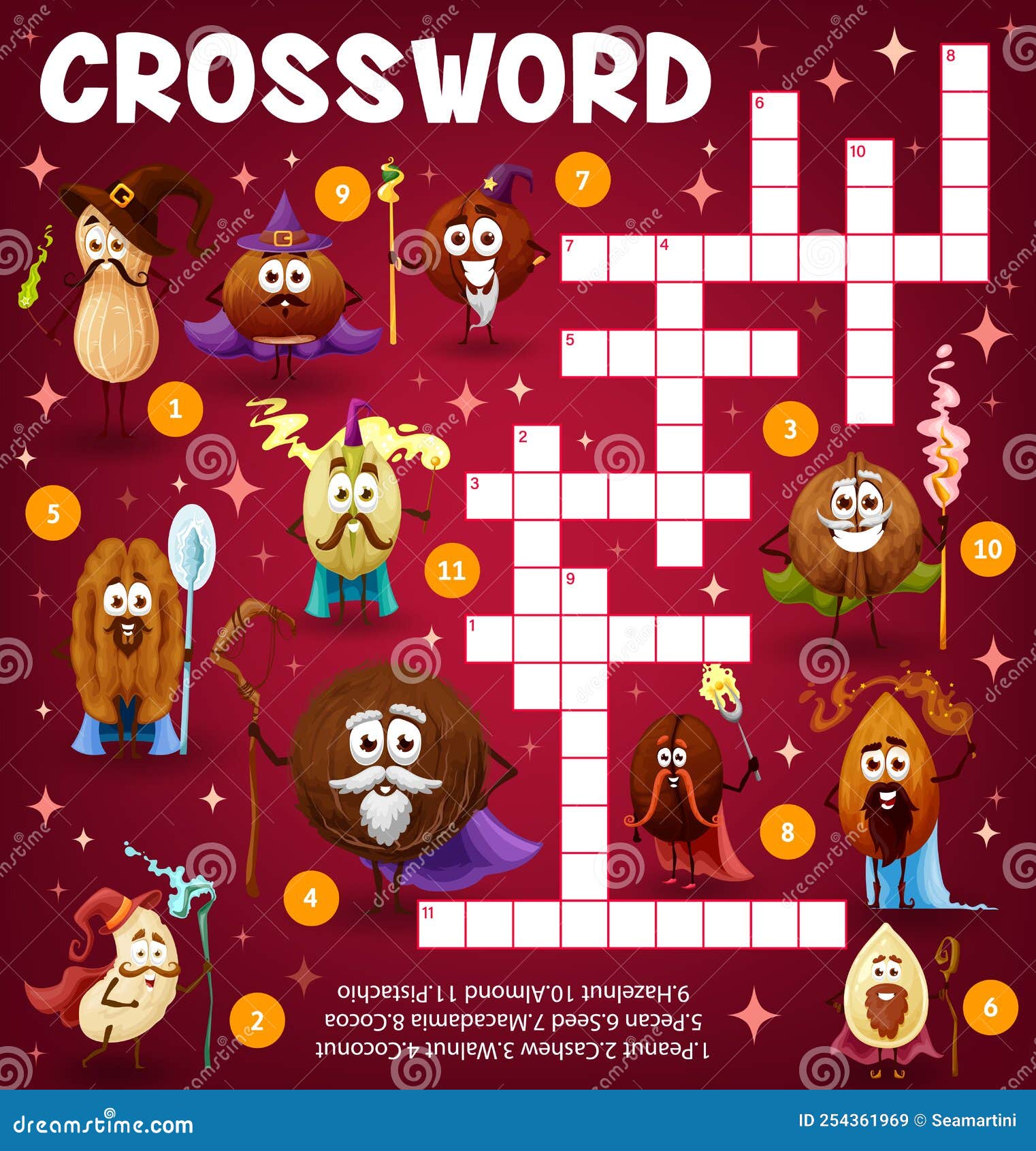 Solving The Edible Parts Of Nuts Crossword Clue