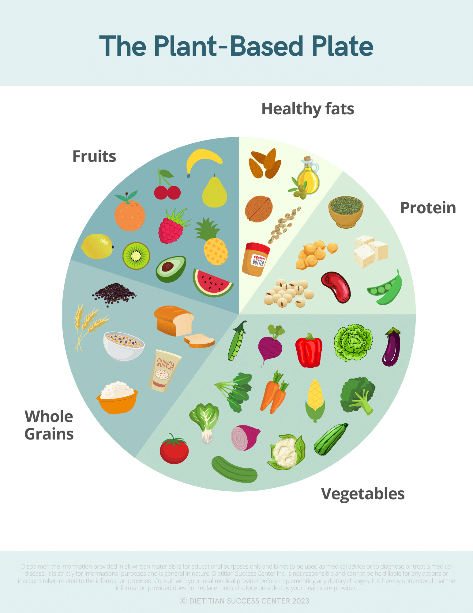 Beyond The Plate: The Real Environmental Impact Of Vegetarianism