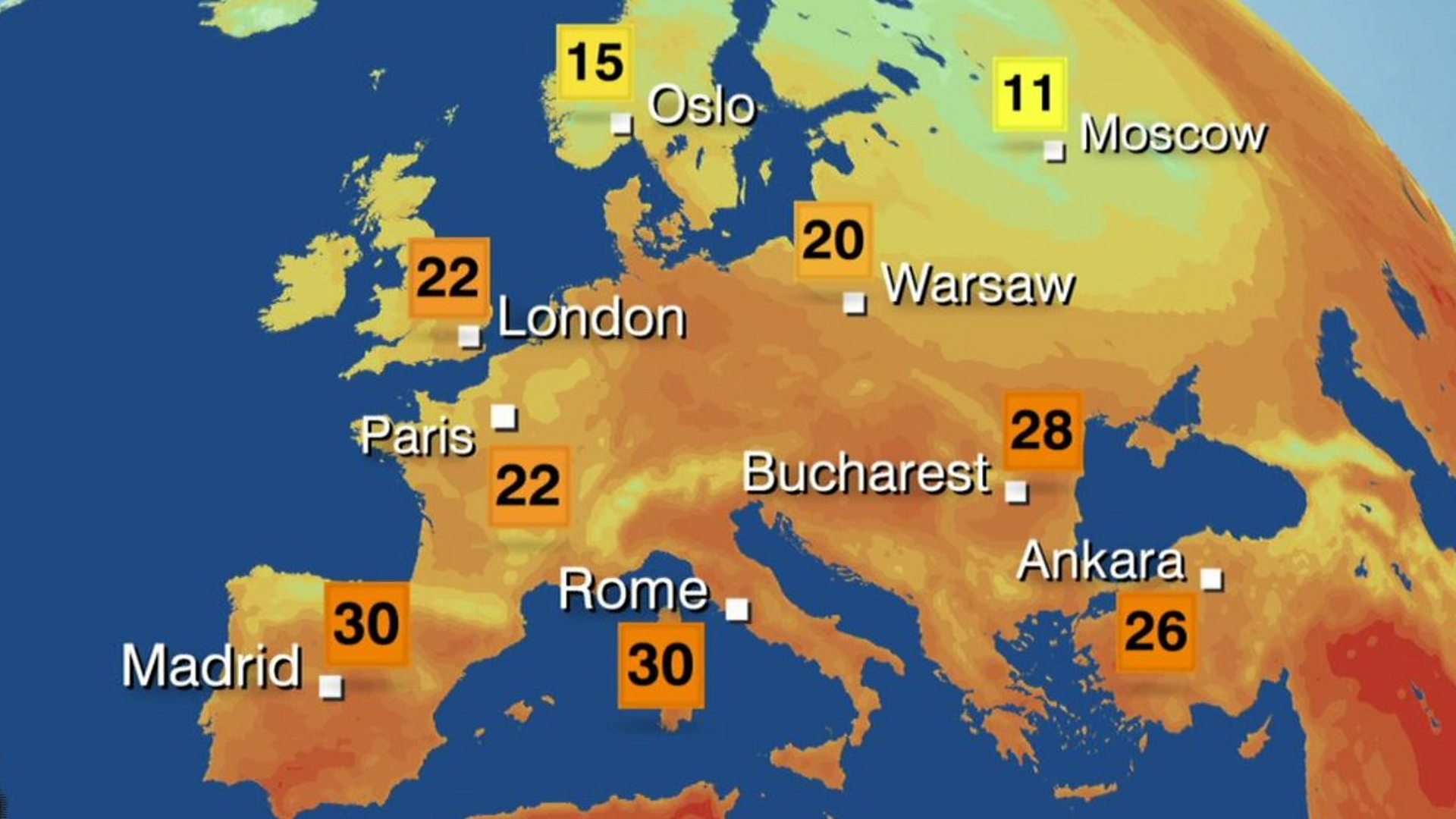 Europe Country English Language