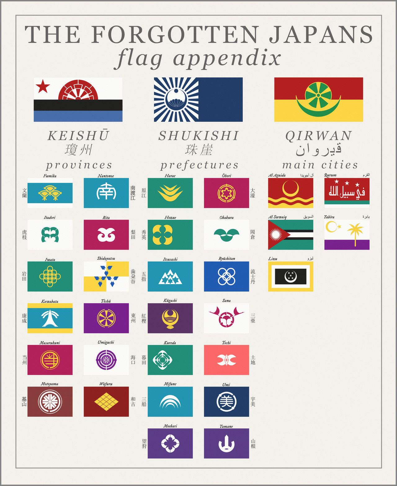 The Evolution Of Japan’s Flag: From Ancient Origins To Today