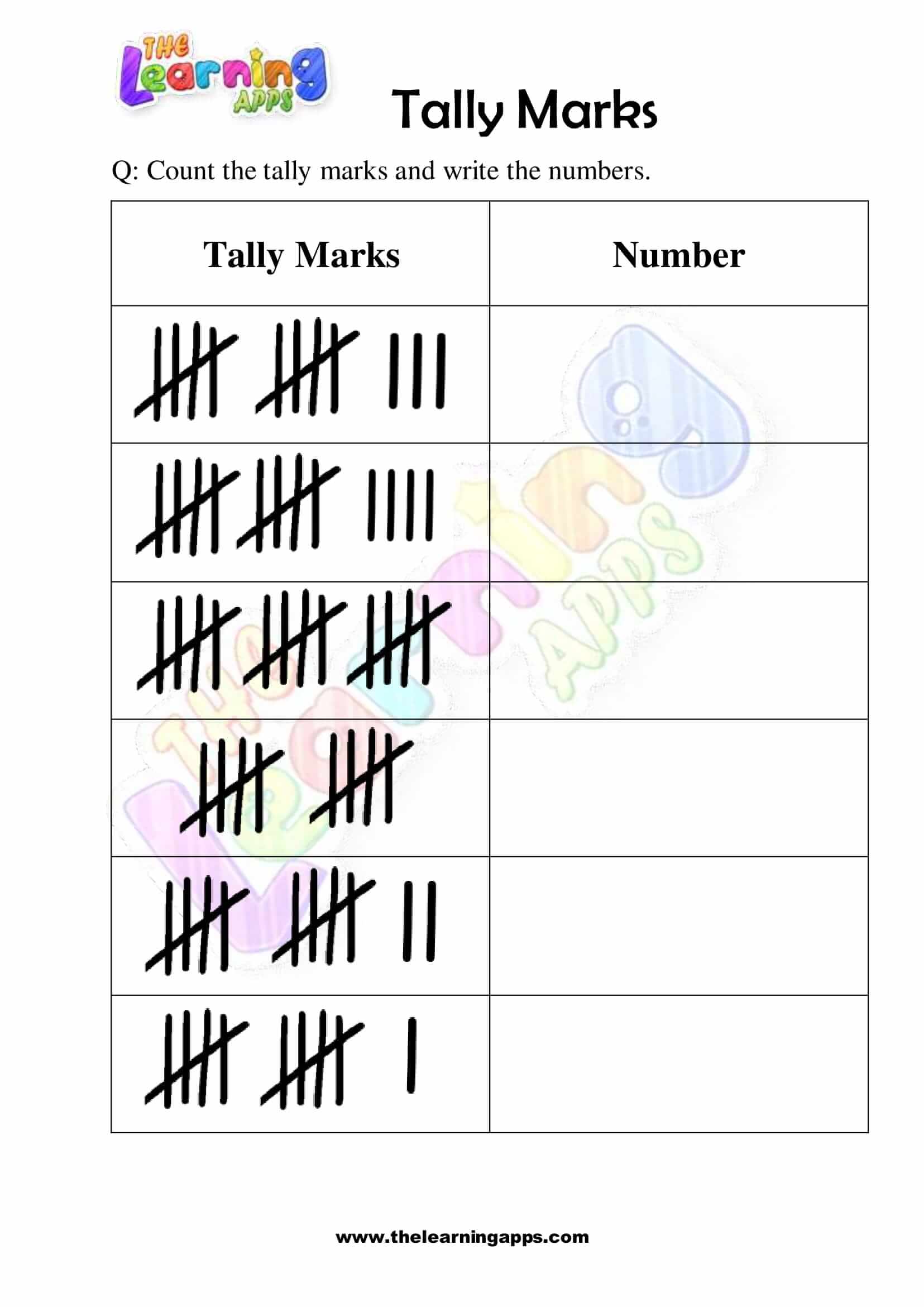From Tally Marks To Algorithms: The Evolution Of Numbers