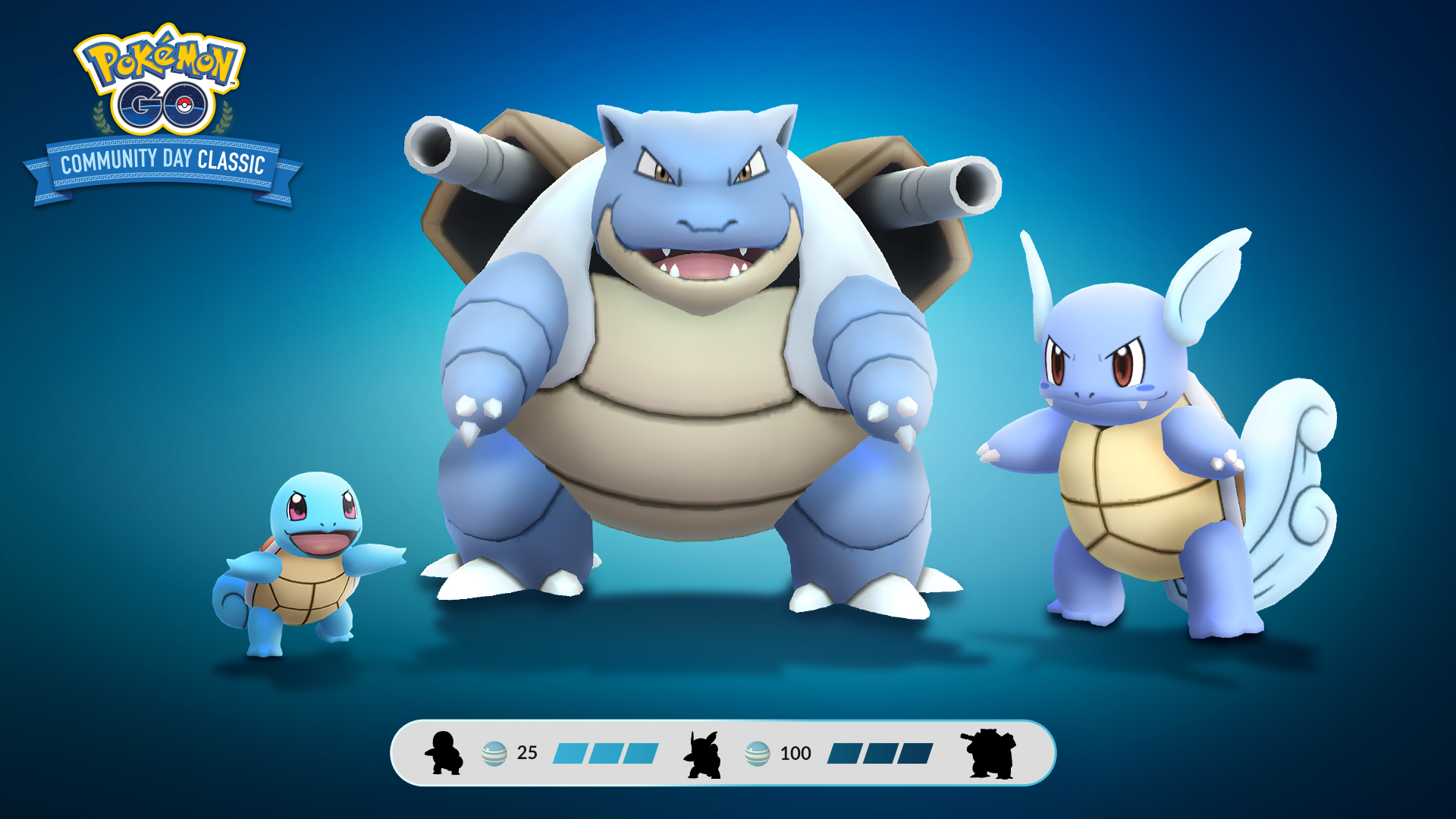The Evolution Of Squirtle: A Complete Trainer’s Guide