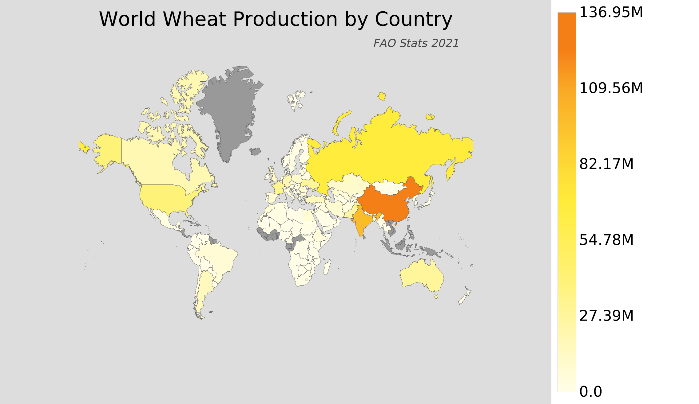Exports Of Kyrgyzstan