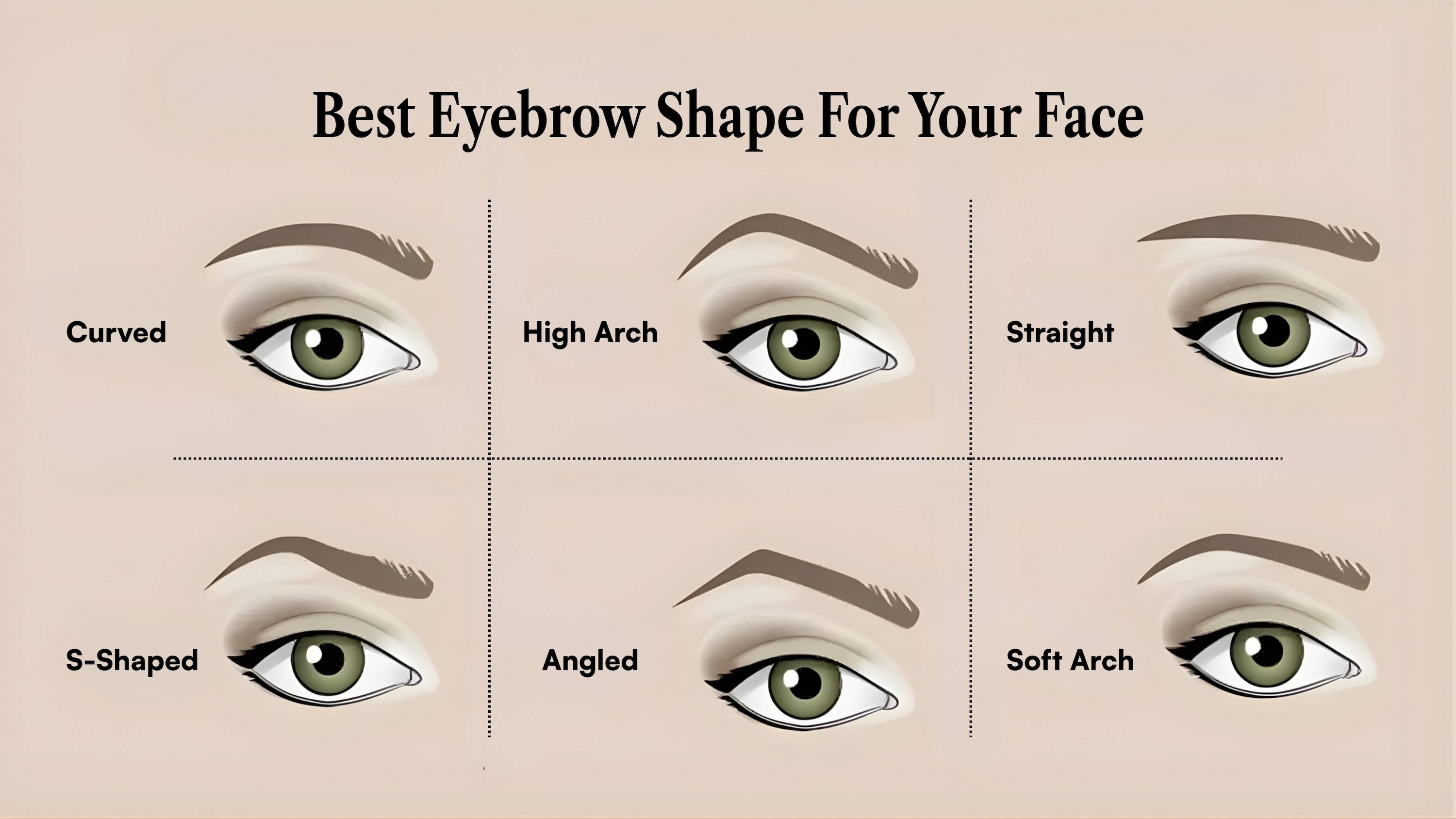 Eyebrow Is Twitching
