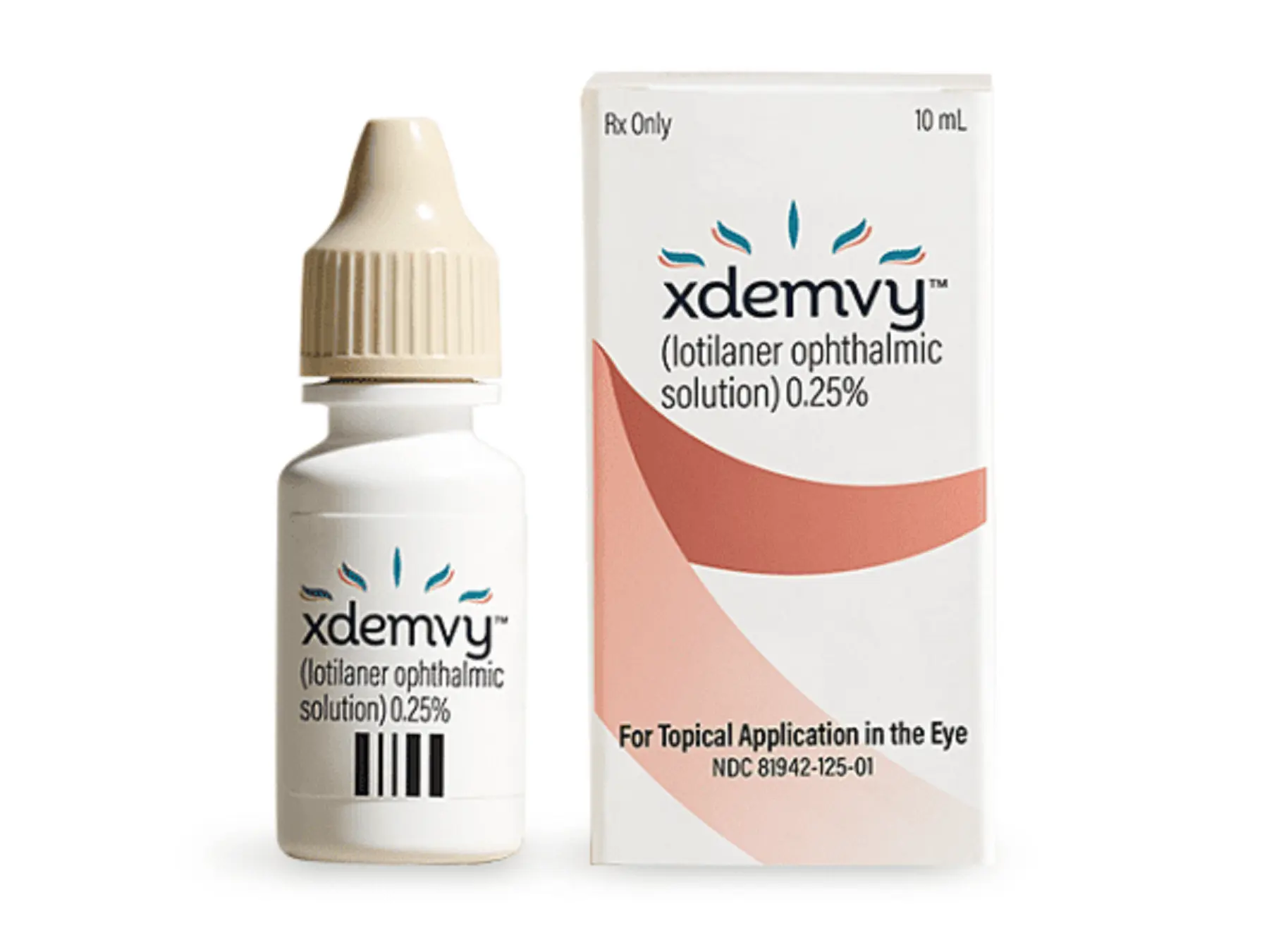 Eyelid Bumps And Lumps