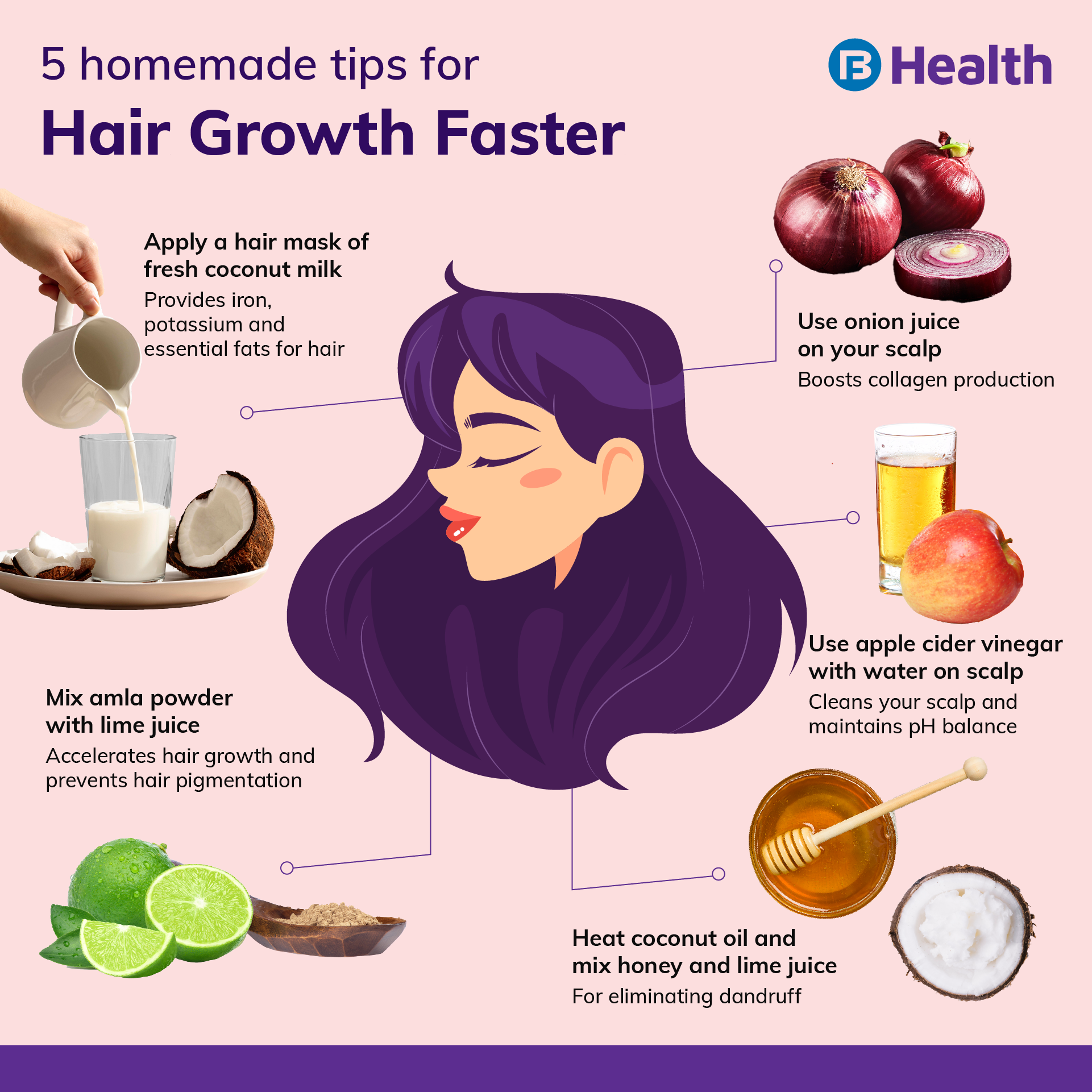 The Ultimate Guide To Achieving Your Fastest Growing Hair