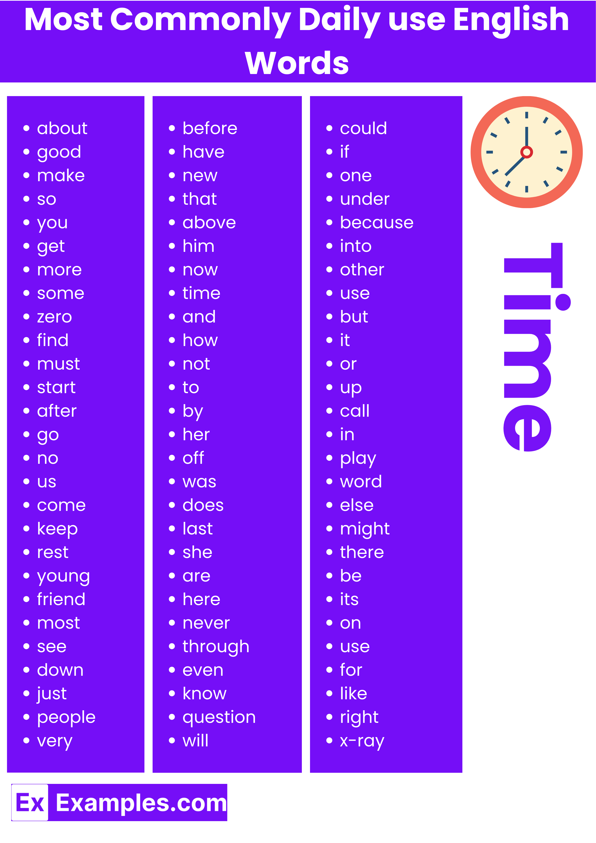 What Does For Everyday Use Actually Mean?