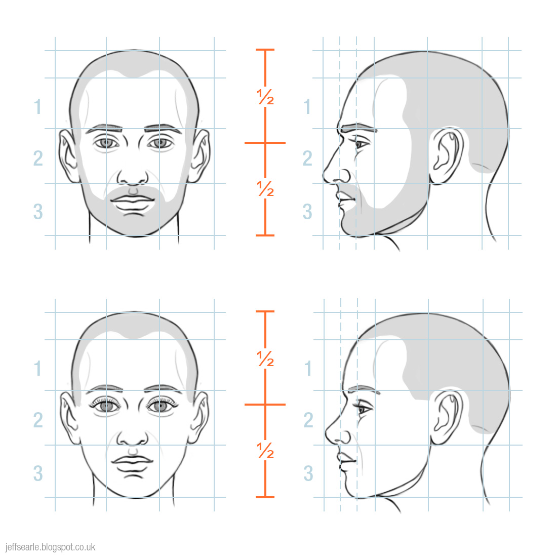 Forehead Acne Bumps Treatment