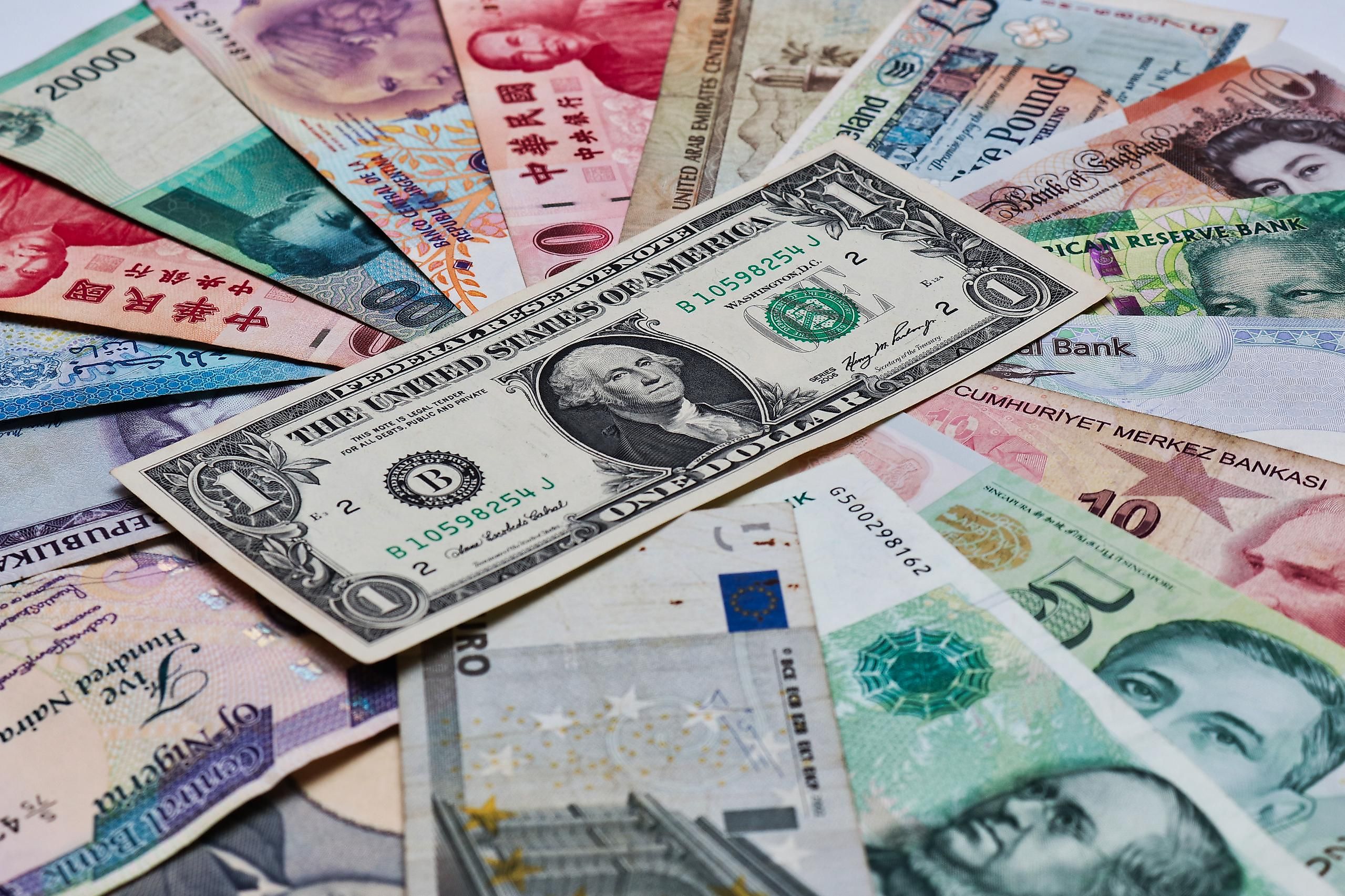 Forex Exchange Rates