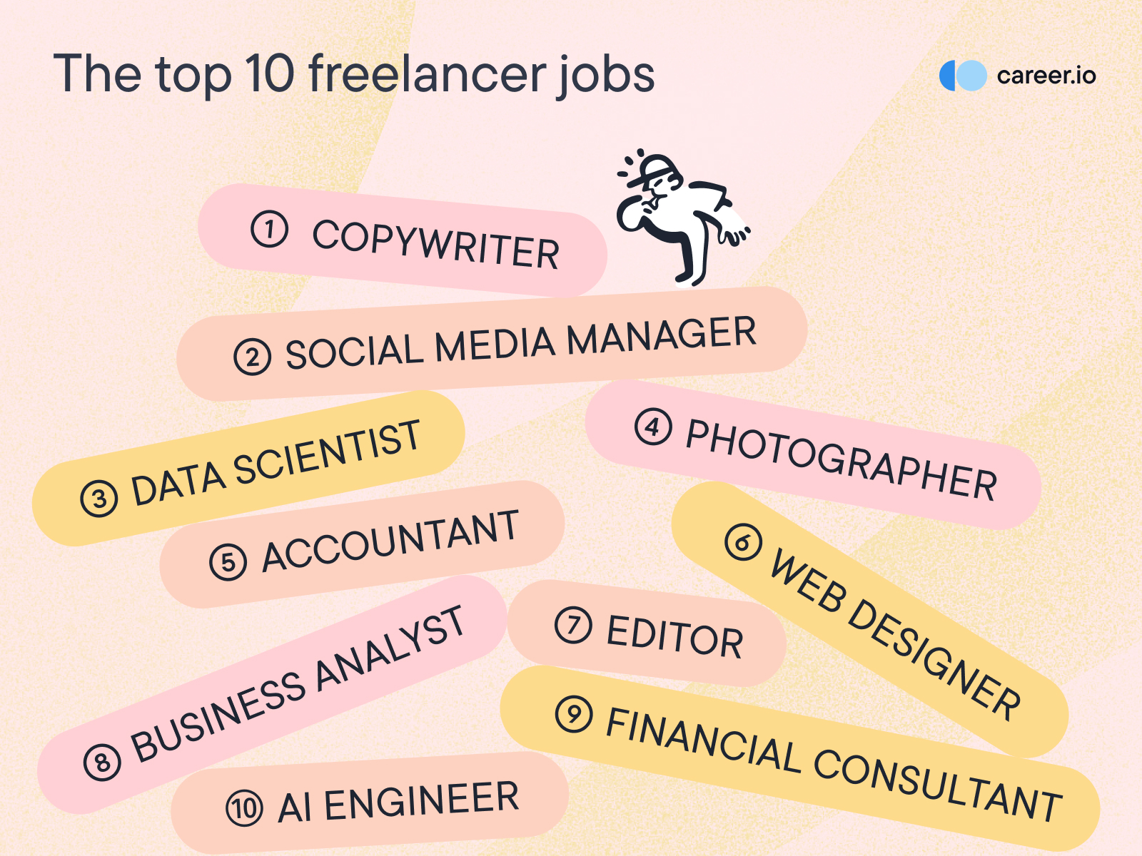 Freelance Seo Specialist