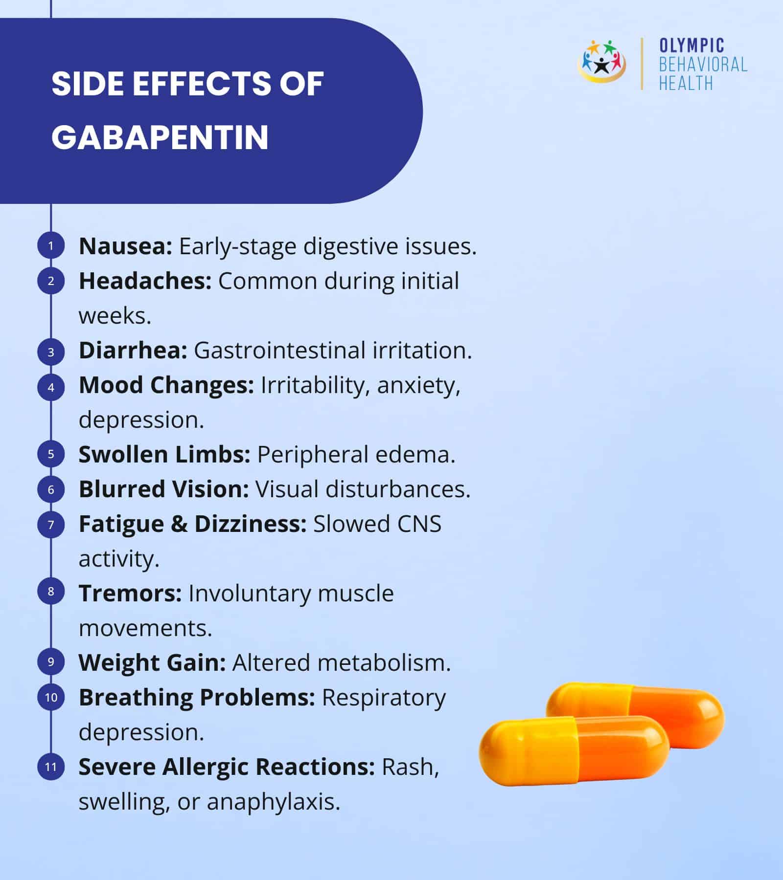Gabapentin Does It Affect Kidneys
