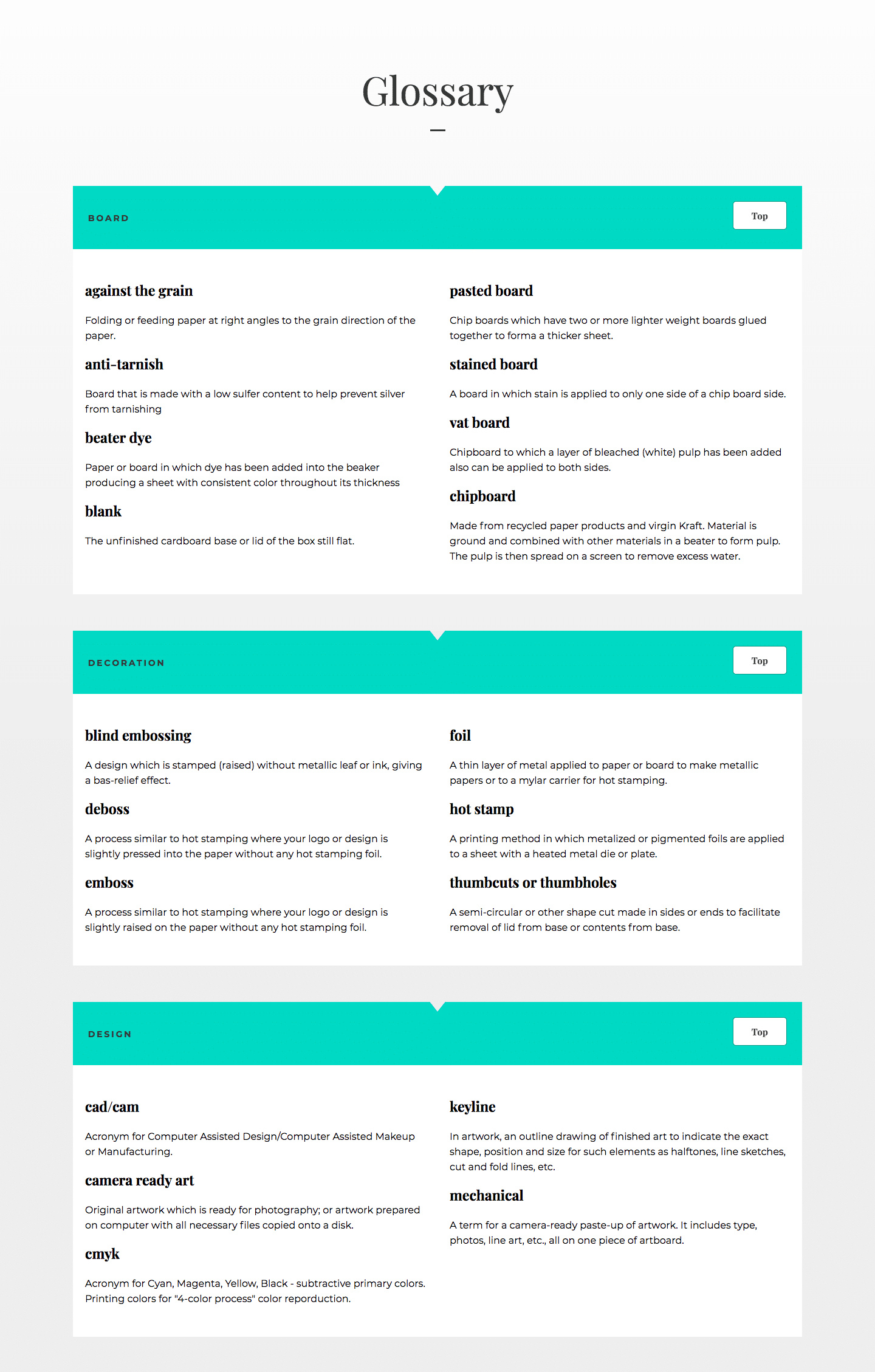 Mastering The Glossary Of A Book: A Guide For Writers