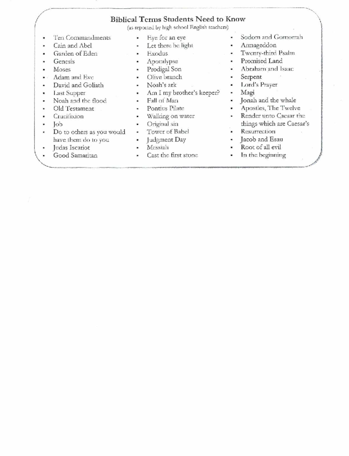 The Essential Glossary Of Biblical Terms For Every Reader