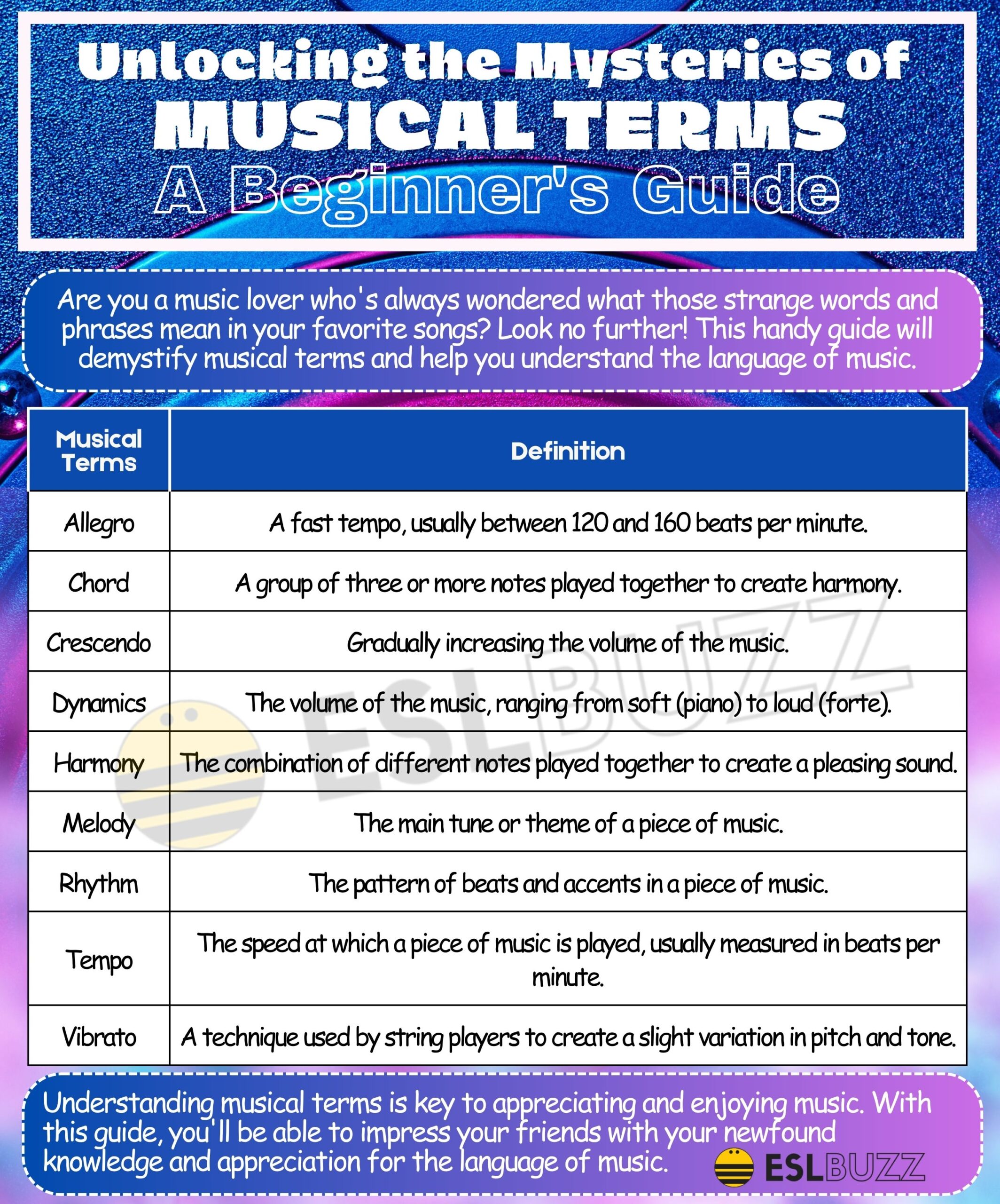 The Essential Glossary Of Musical Terms For Every Musician