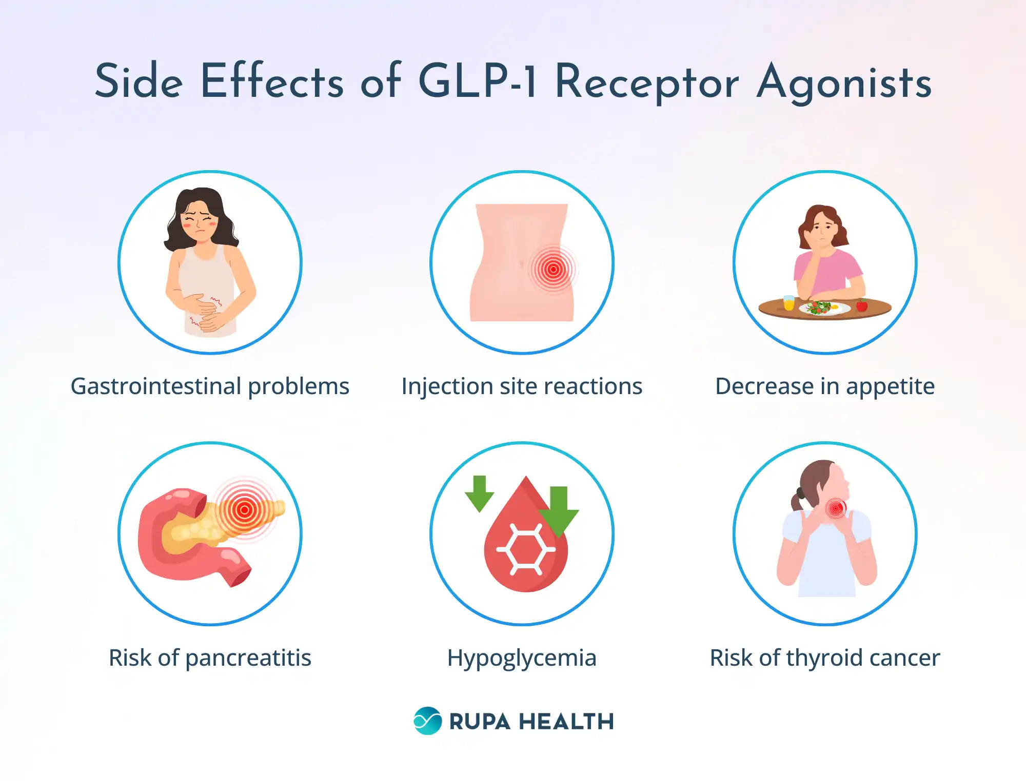 Glp1 Diet Plan Pdf