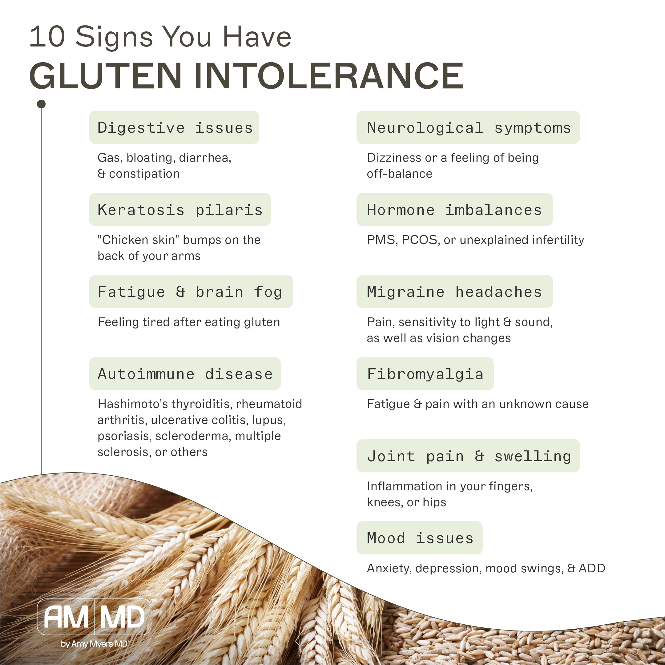 Gluten Free Carbs
