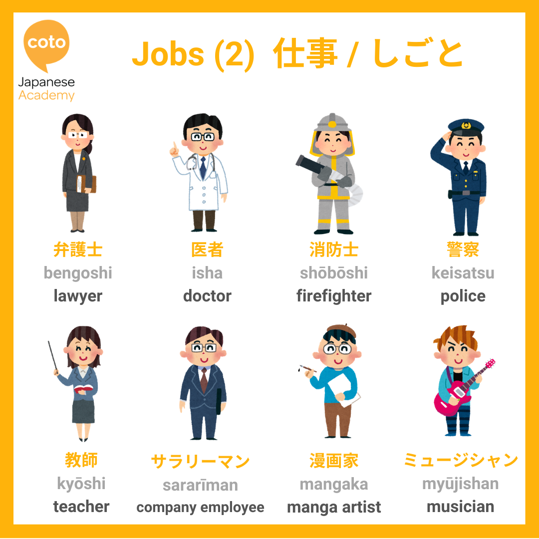 How To Say Good Job In Japanese: A Cultural Guide