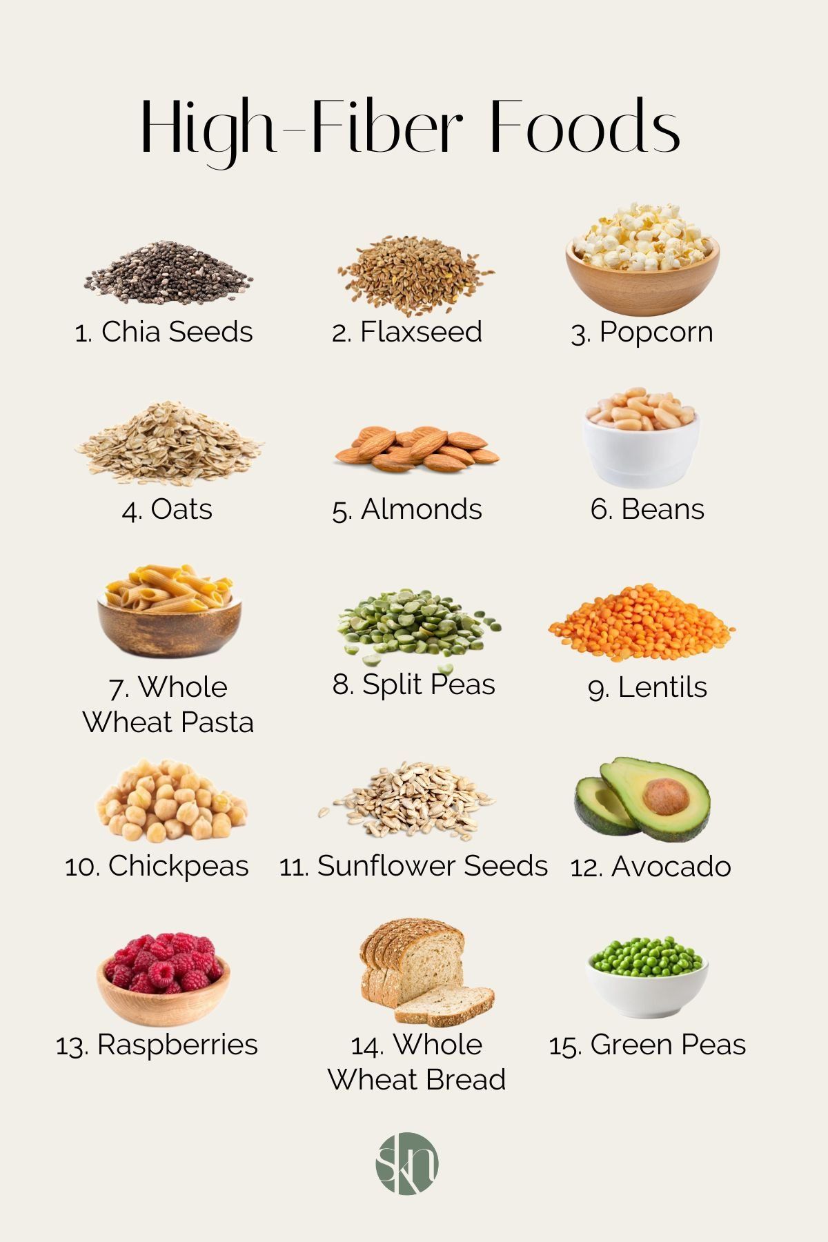 The Essential Guide To Good Sources Of Dietary Fiber