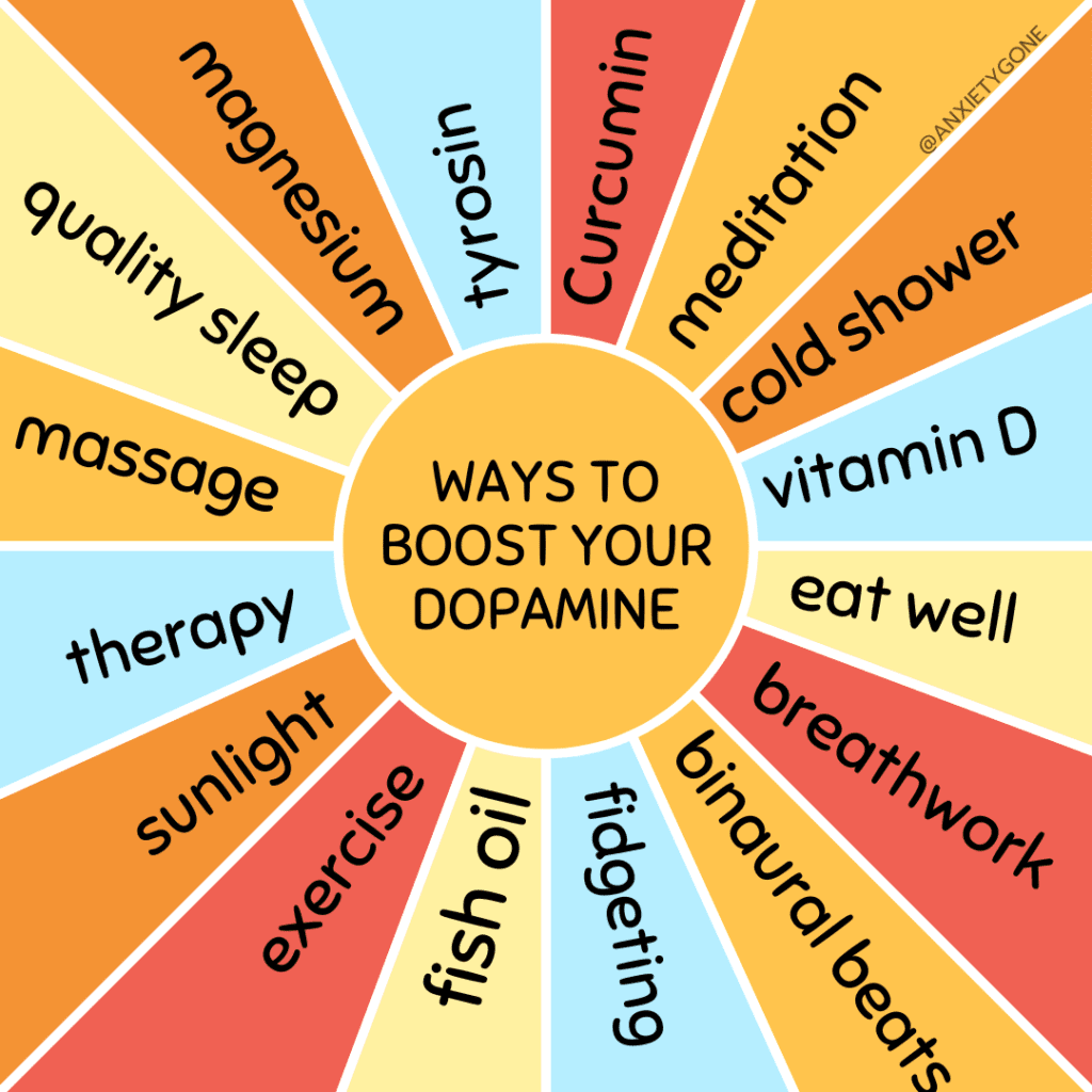 Natural Ways To Boost Your Dopamine Levels In 2026