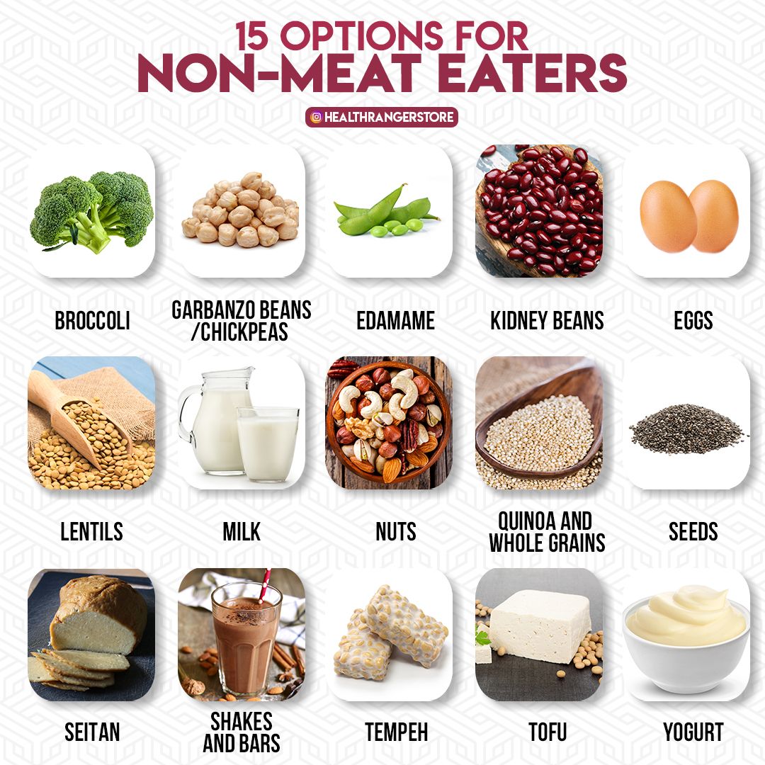 12 Best Sources Of Nonmeat Protein For A Balanced Diet