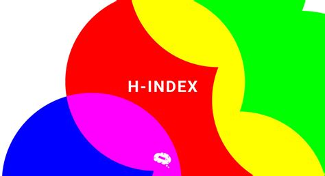 H Index Graph