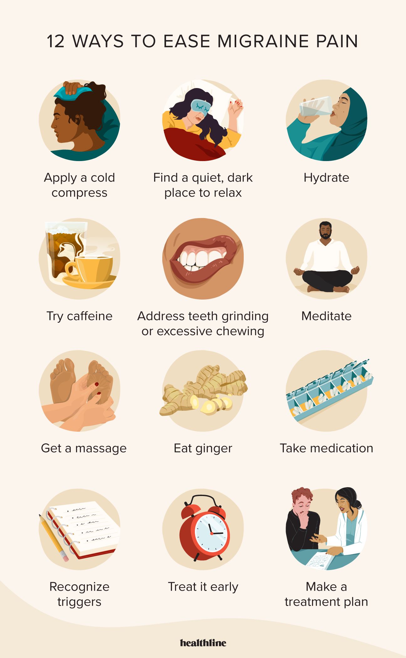 Headache And Sore Throat