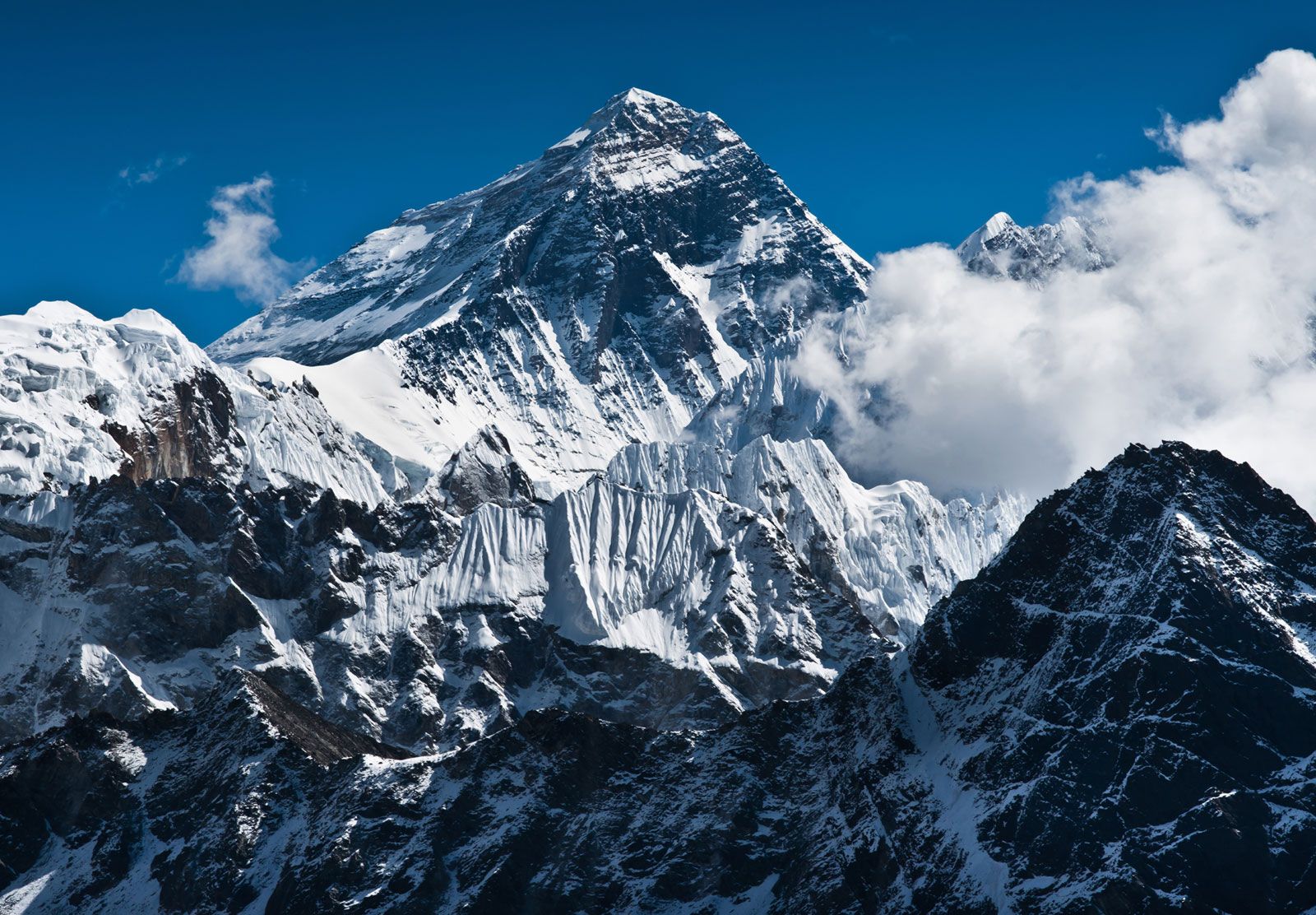 Conquering Everest: Facts About The Highest Peak In The World